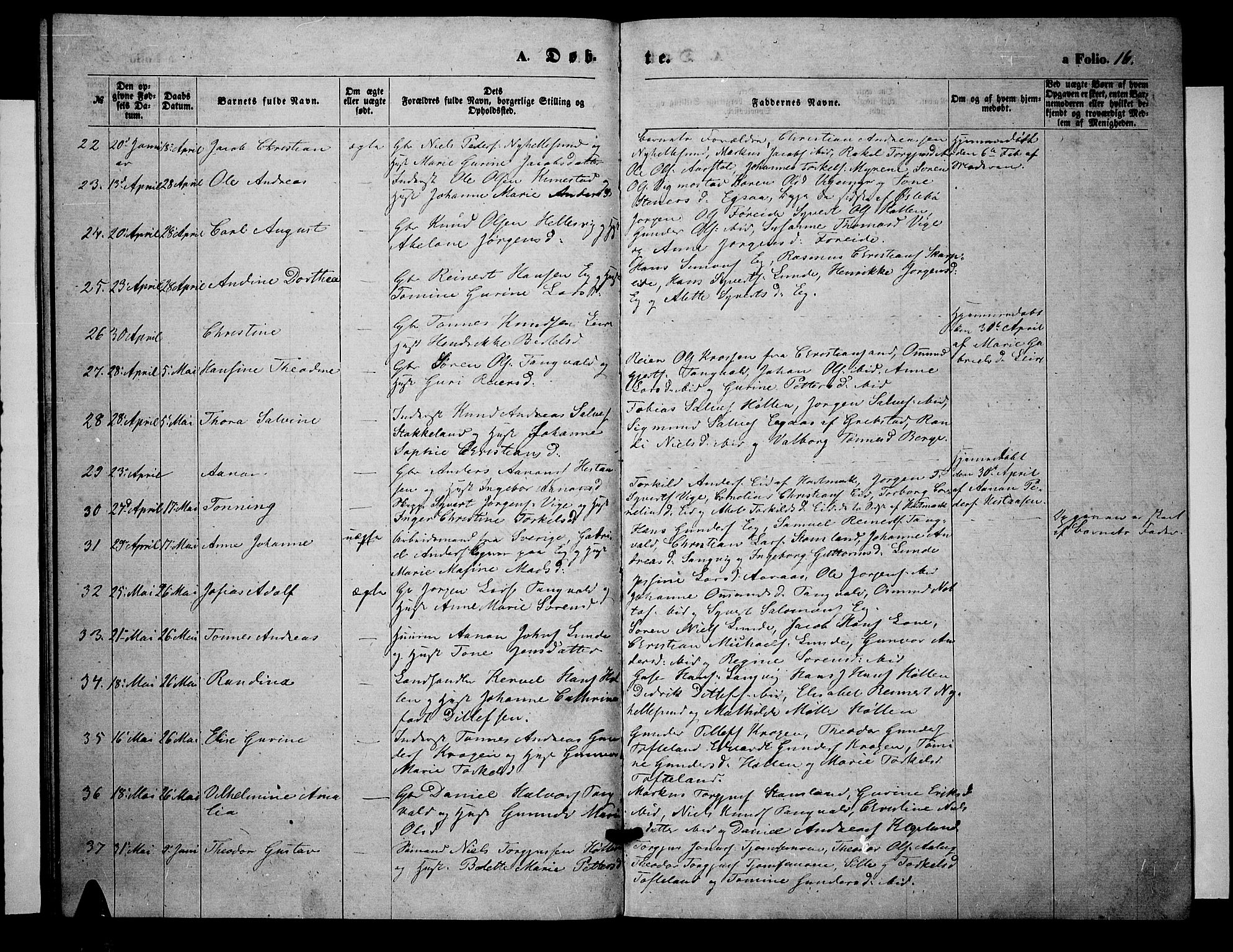 Søgne sokneprestkontor, SAK/1111-0037/F/Fb/Fbb/L0004: Parish register (copy) no. B 4, 1864-1883, p. 16