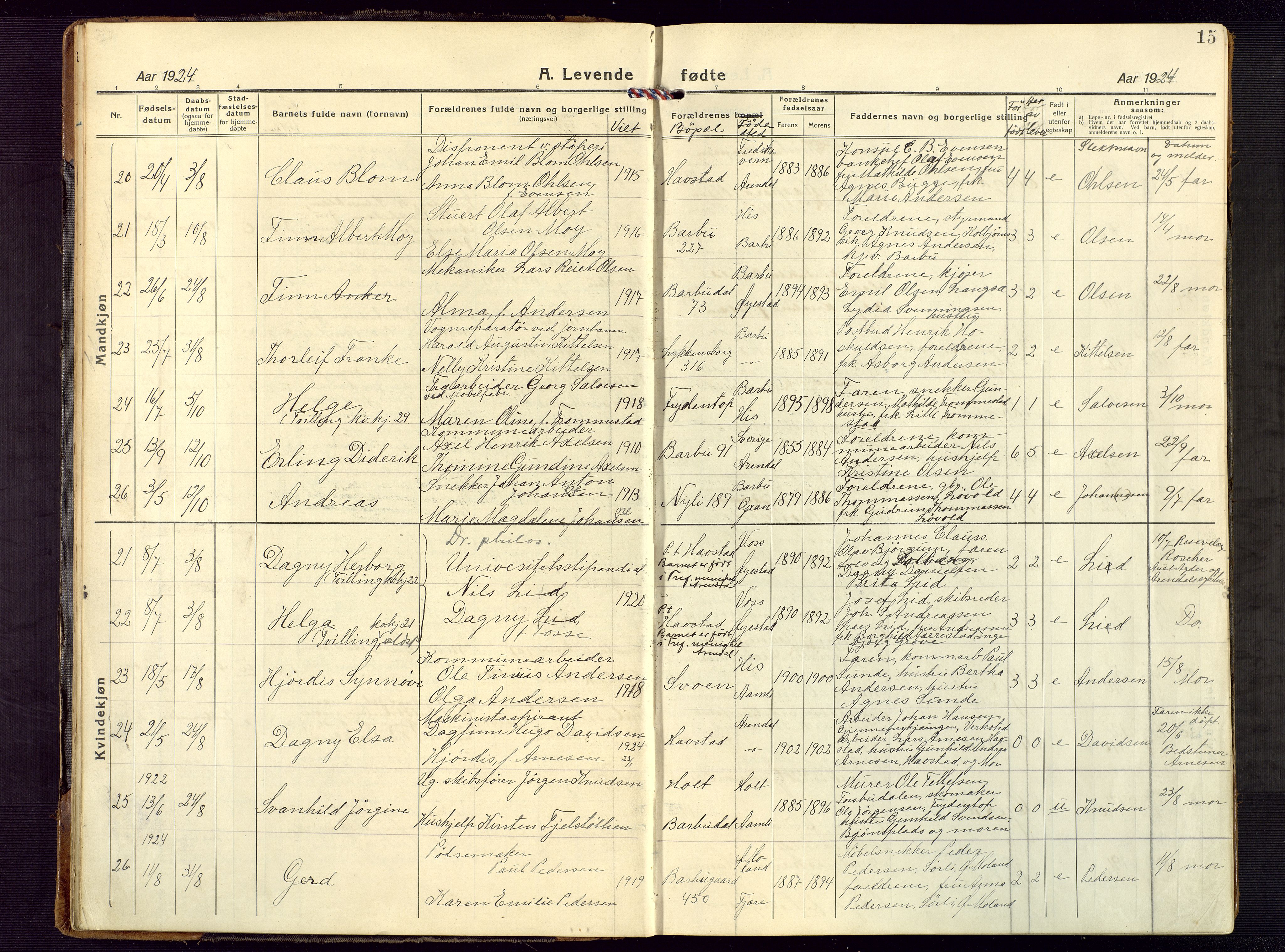 Barbu sokneprestkontor, SAK/1111-0003/F/Fb/L0005: Parish register (copy) no. B 5, 1923-1946, p. 15