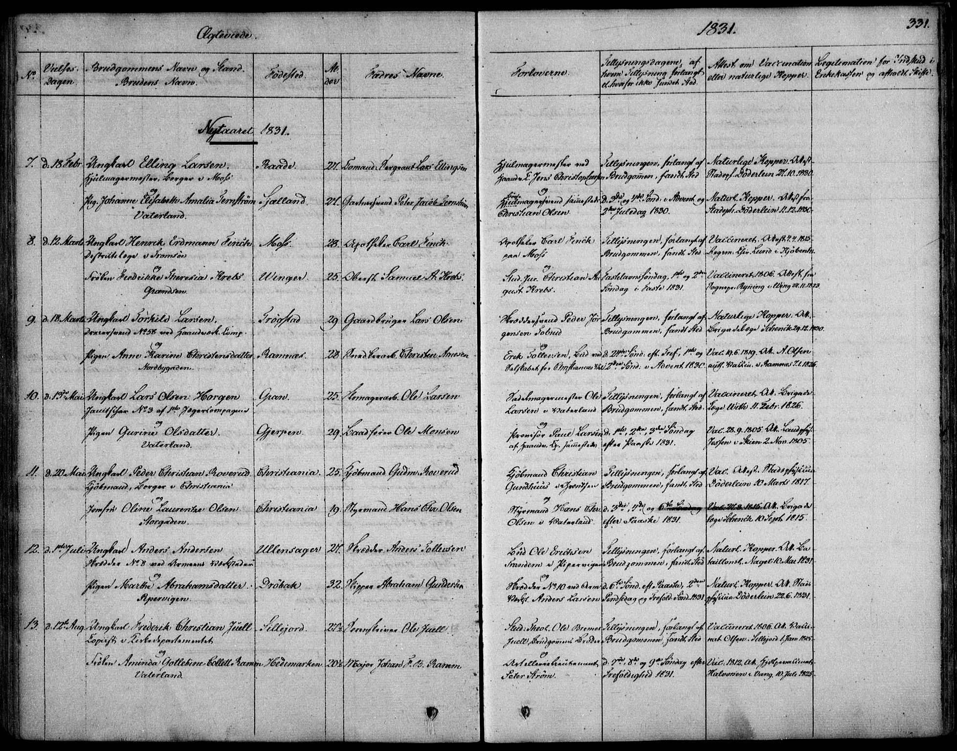 Garnisonsmenigheten Kirkebøker, SAO/A-10846/F/Fa/L0006: Parish register (official) no. 6, 1828-1841, p. 331