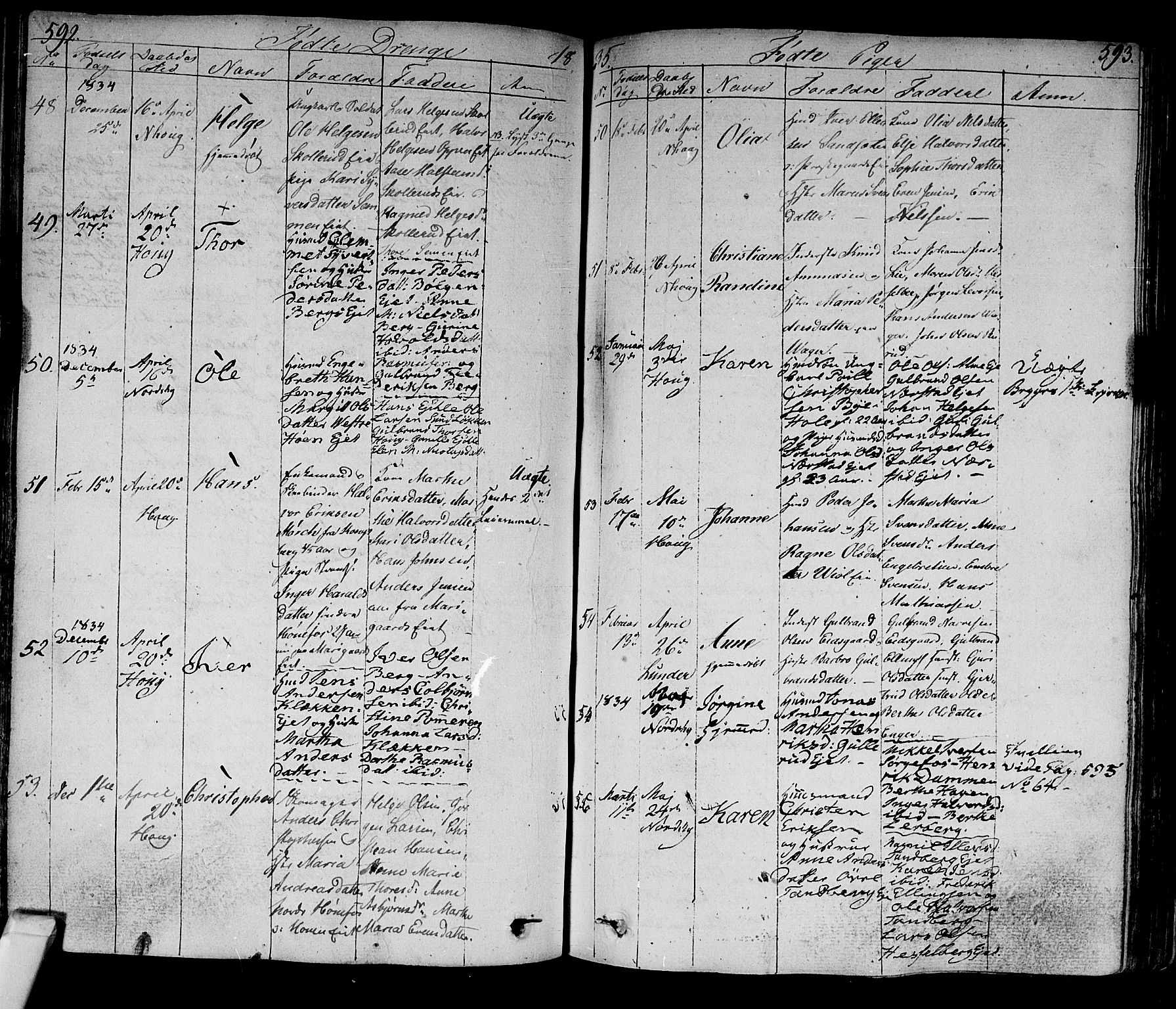 Norderhov kirkebøker, AV/SAKO-A-237/F/Fa/L0009: Parish register (official) no. 9, 1819-1837, p. 592-593