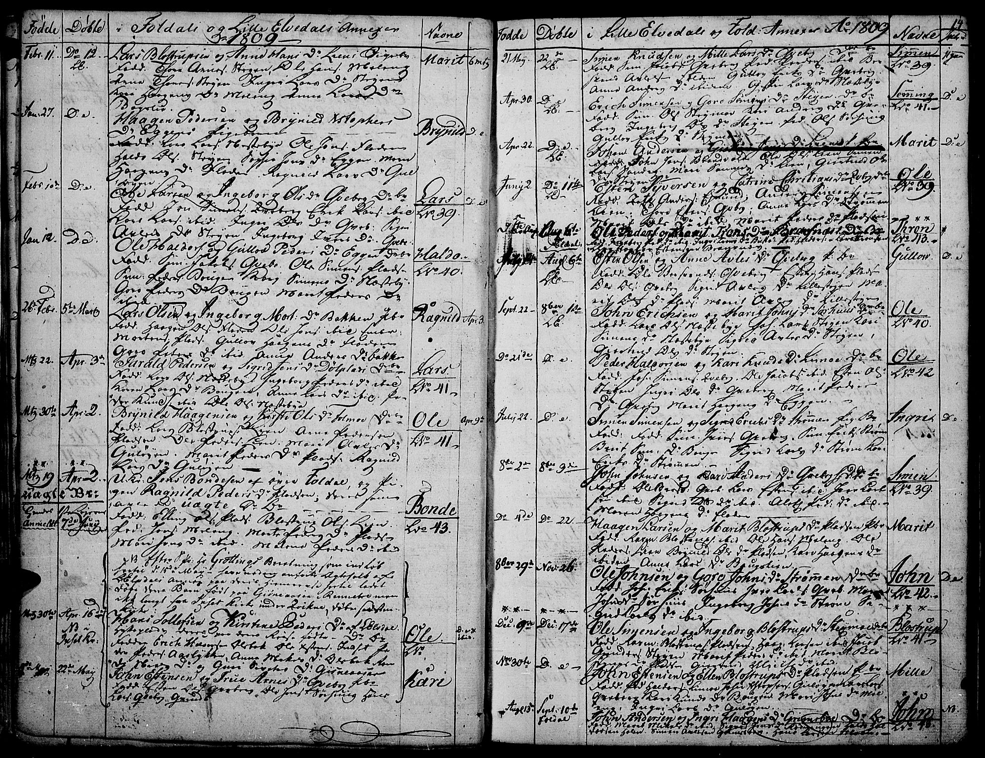 Tynset prestekontor, SAH/PREST-058/H/Ha/Haa/L0016: Parish register (official) no. 16, 1801-1814, p. 14