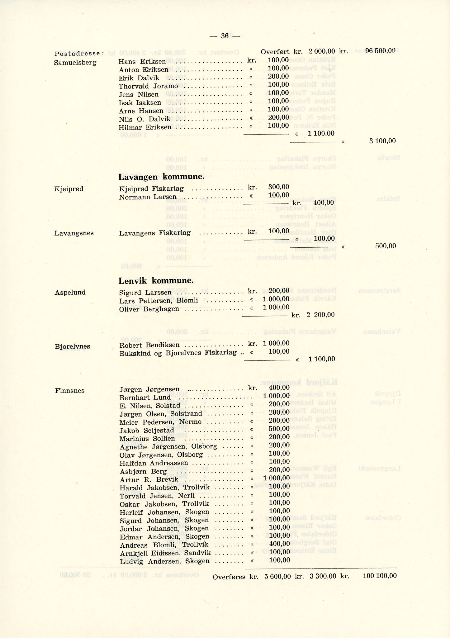 Vardø Fiskersamvirkelag, VAMU/A-0037/D/Da/L0002: Korrespondanse Er-Fi, 1946-1951