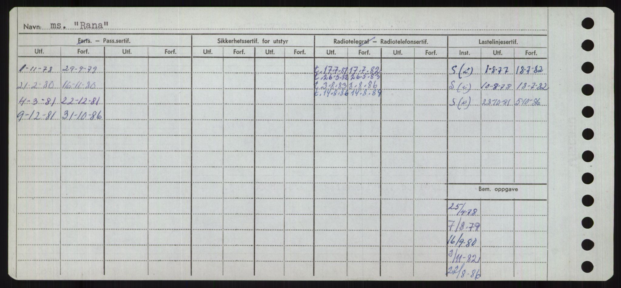 Sjøfartsdirektoratet med forløpere, Skipsmålingen, AV/RA-S-1627/H/Ha/L0004/0002: Fartøy, Mas-R / Fartøy, Odin-R, p. 518