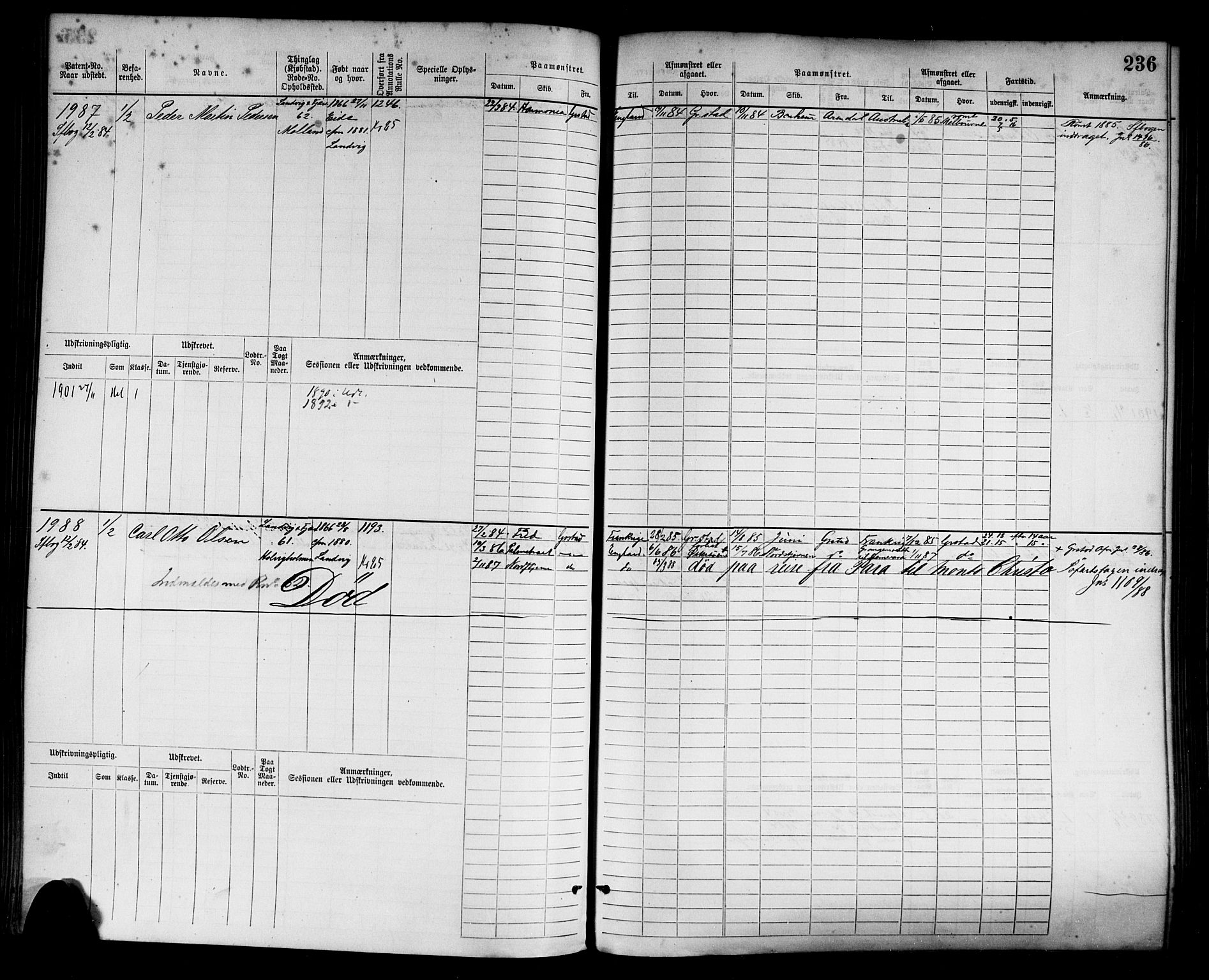 Grimstad mønstringskrets, AV/SAK-2031-0013/F/Fb/L0003: Hovedrulle nr 1517-2276, F-6, 1877-1888, p. 244