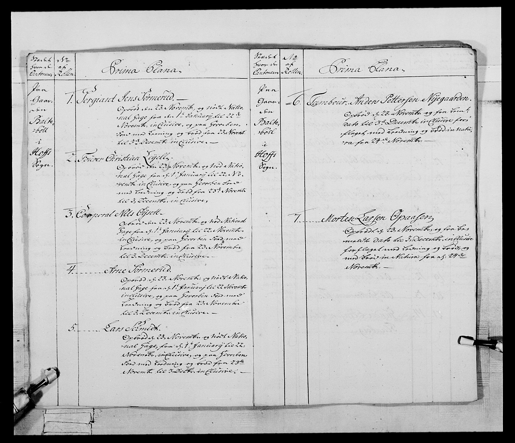 Generalitets- og kommissariatskollegiet, Det kongelige norske kommissariatskollegium, AV/RA-EA-5420/E/Eh/L0058: 1. Opplandske nasjonale infanteriregiment, 1772-1774, p. 17