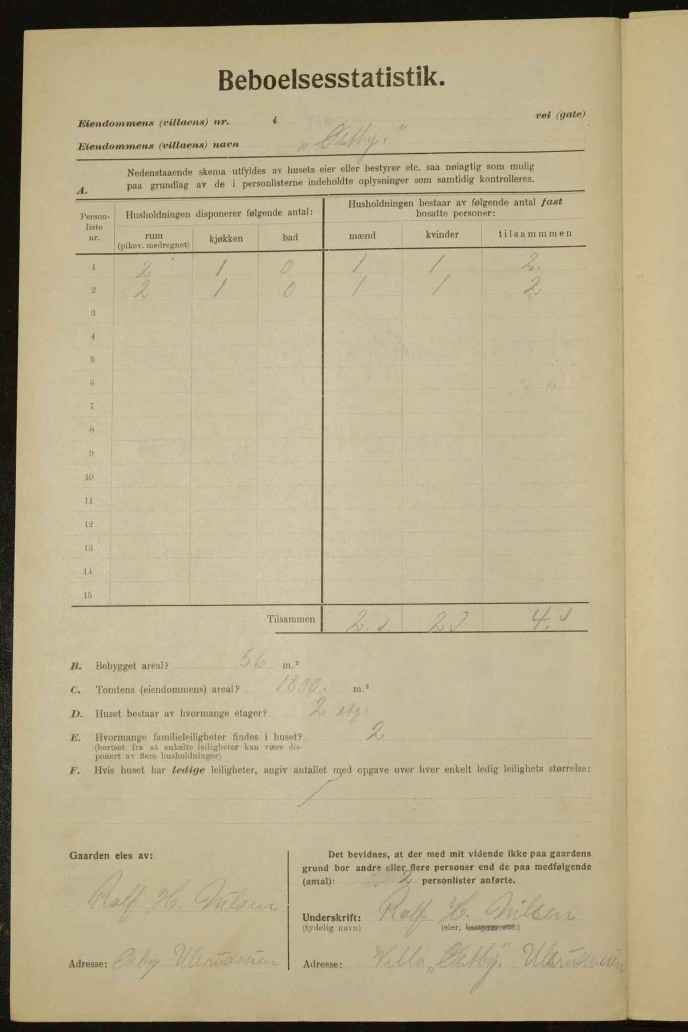 , Municipal Census 1923 for Aker, 1923, p. 34892