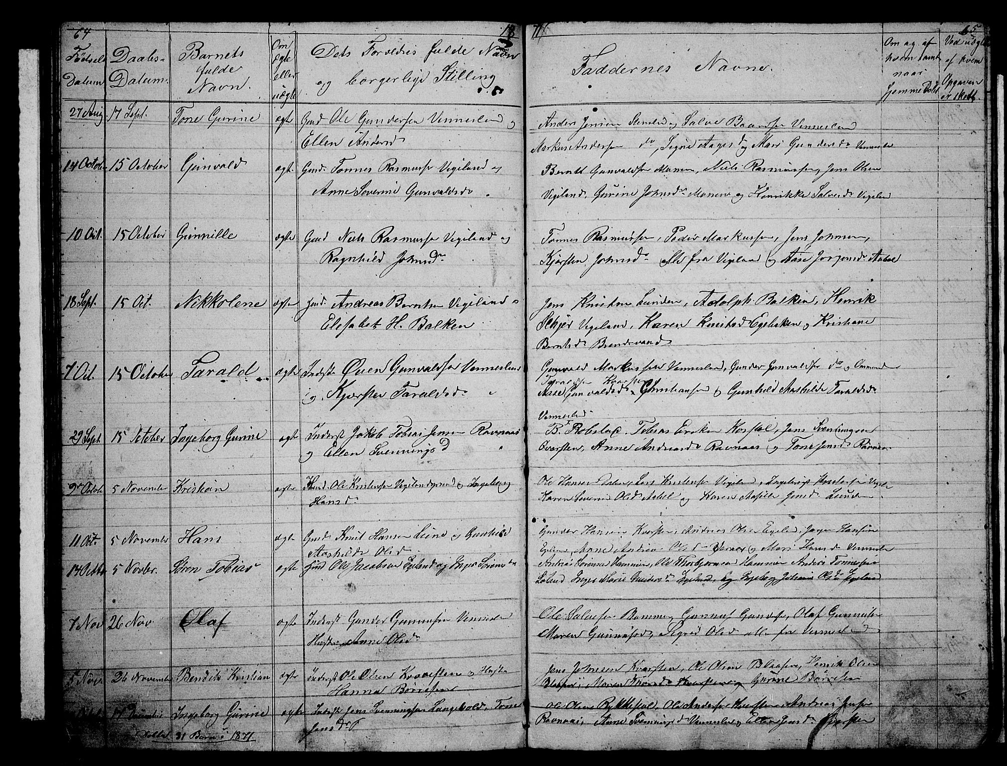 Vennesla sokneprestkontor, AV/SAK-1111-0045/Fb/Fbb/L0002: Parish register (copy) no. B 2, 1859-1879, p. 64-65