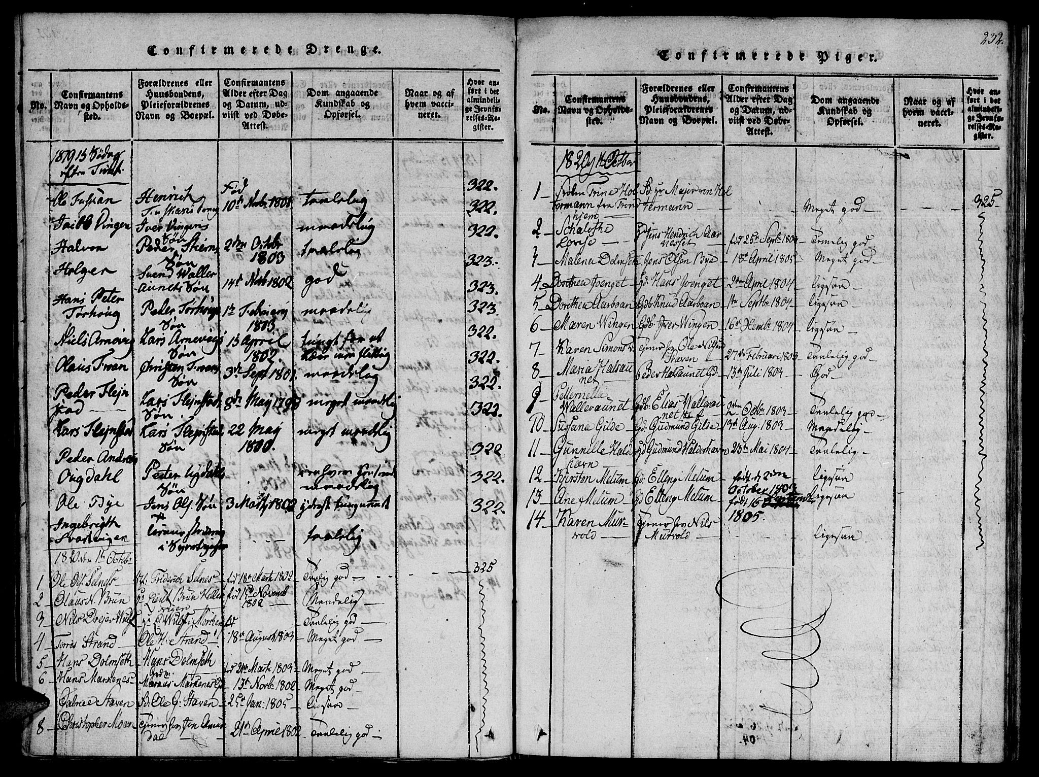 Ministerialprotokoller, klokkerbøker og fødselsregistre - Sør-Trøndelag, SAT/A-1456/655/L0675: Parish register (official) no. 655A04, 1818-1830, p. 232