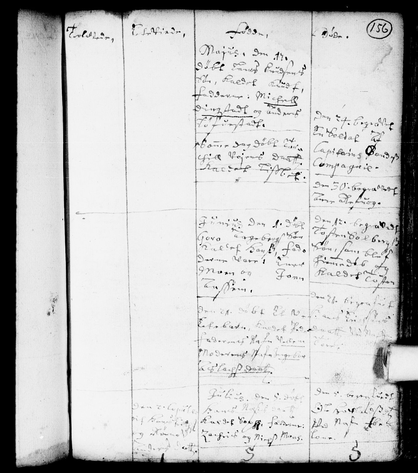 Spydeberg prestekontor Kirkebøker, AV/SAO-A-10924/F/Fa/L0001: Parish register (official) no. I 1, 1696-1738, p. 156