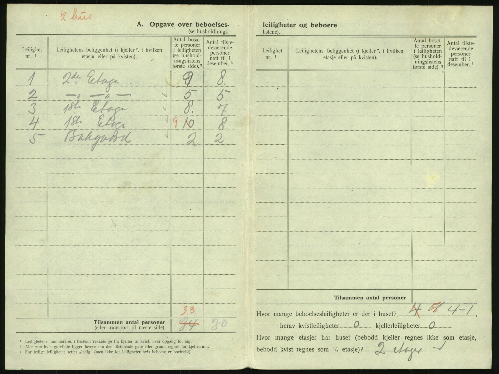 SAKO, 1920 census for Horten, 1920, p. 1566
