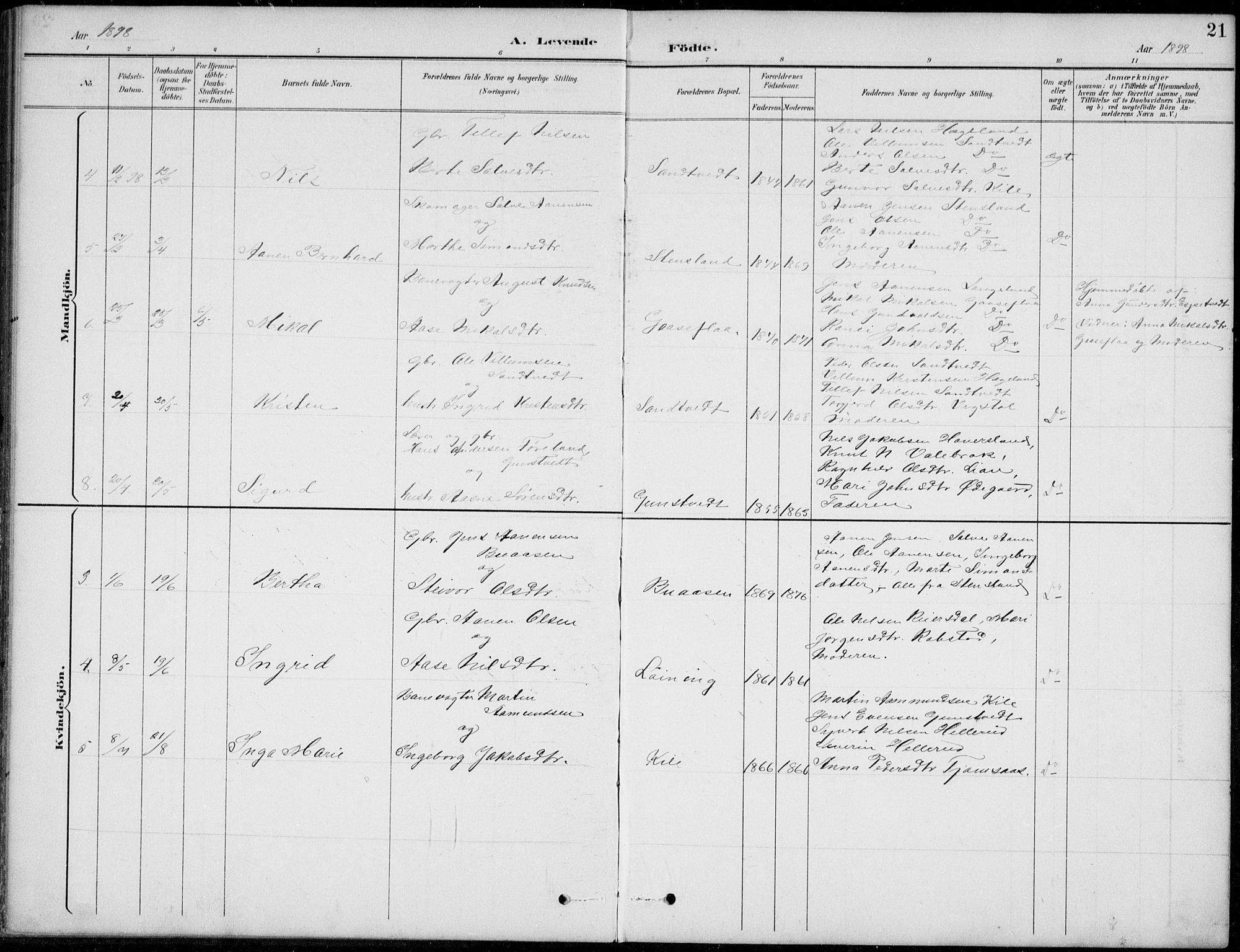 Vennesla sokneprestkontor, AV/SAK-1111-0045/Fb/Fba/L0003: Parish register (copy) no. B 3, 1890-1919, p. 21