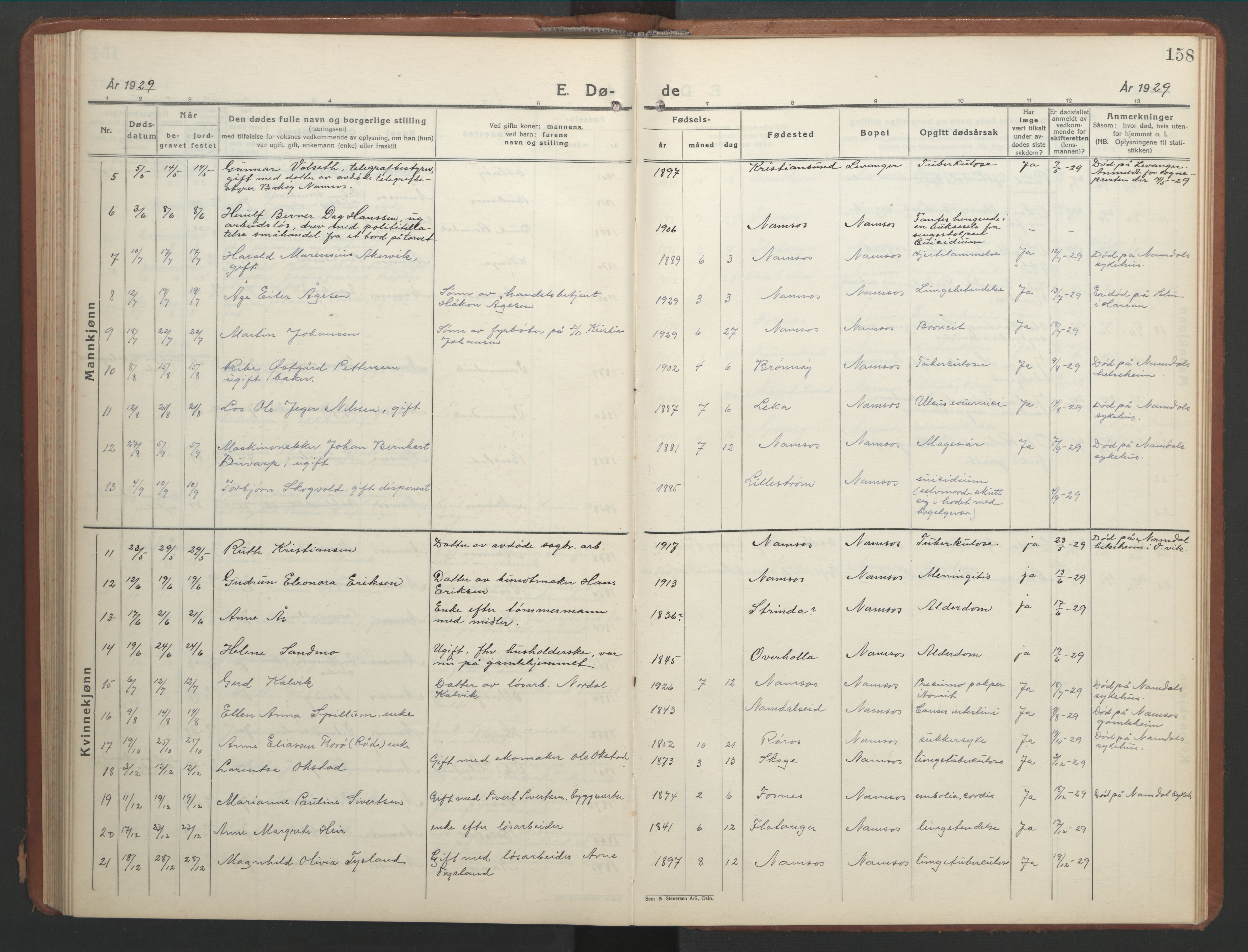 Ministerialprotokoller, klokkerbøker og fødselsregistre - Nord-Trøndelag, SAT/A-1458/768/L0583: Parish register (copy) no. 768C01, 1928-1953, p. 158