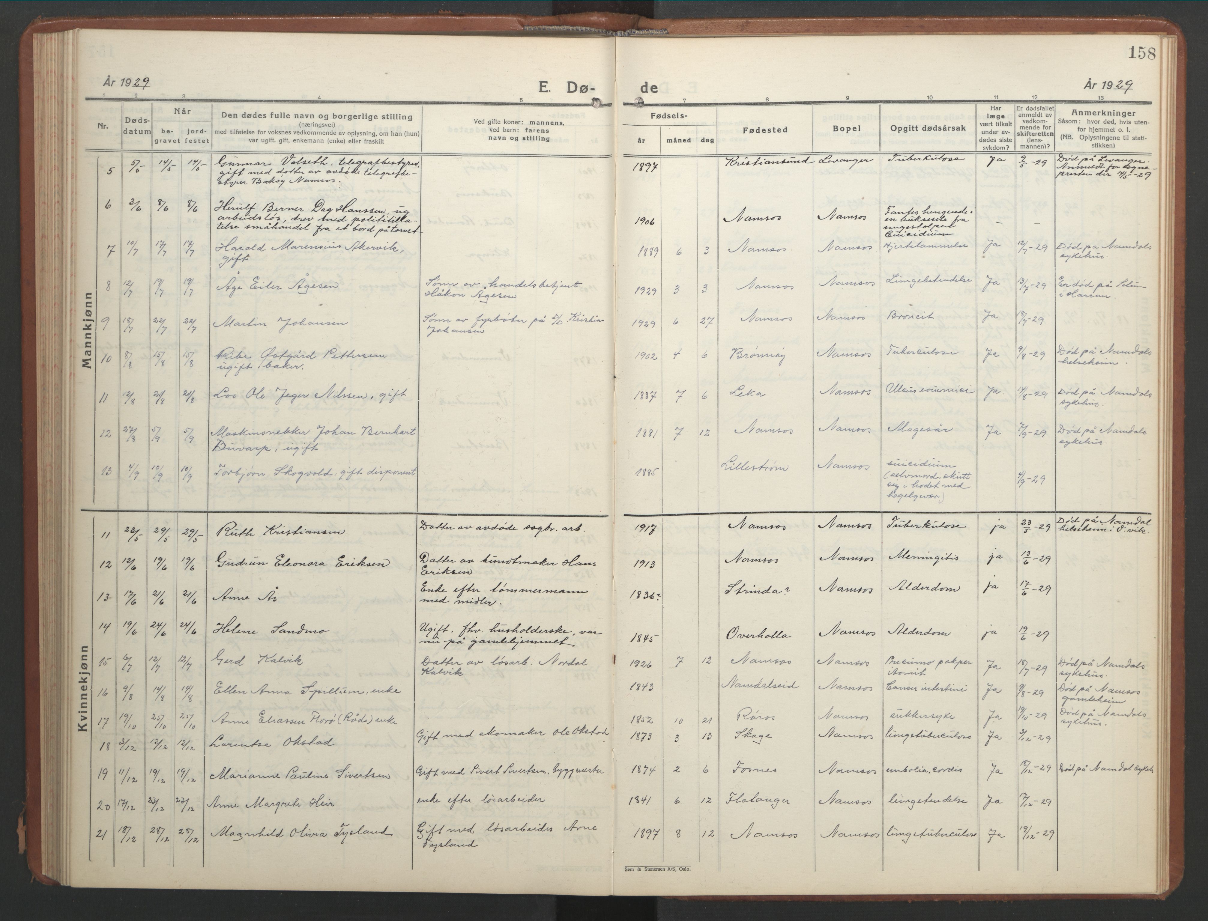 Ministerialprotokoller, klokkerbøker og fødselsregistre - Nord-Trøndelag, AV/SAT-A-1458/768/L0583: Parish register (copy) no. 768C01, 1928-1953, p. 158