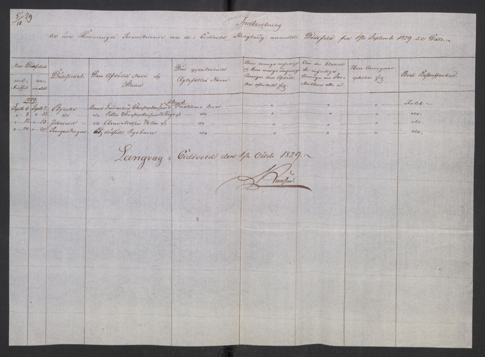 Eidsvoll tingrett, AV/SAO-A-10371/H/Ha/Hab/L0001: Dødsfallslister, 1815-1831, p. 501