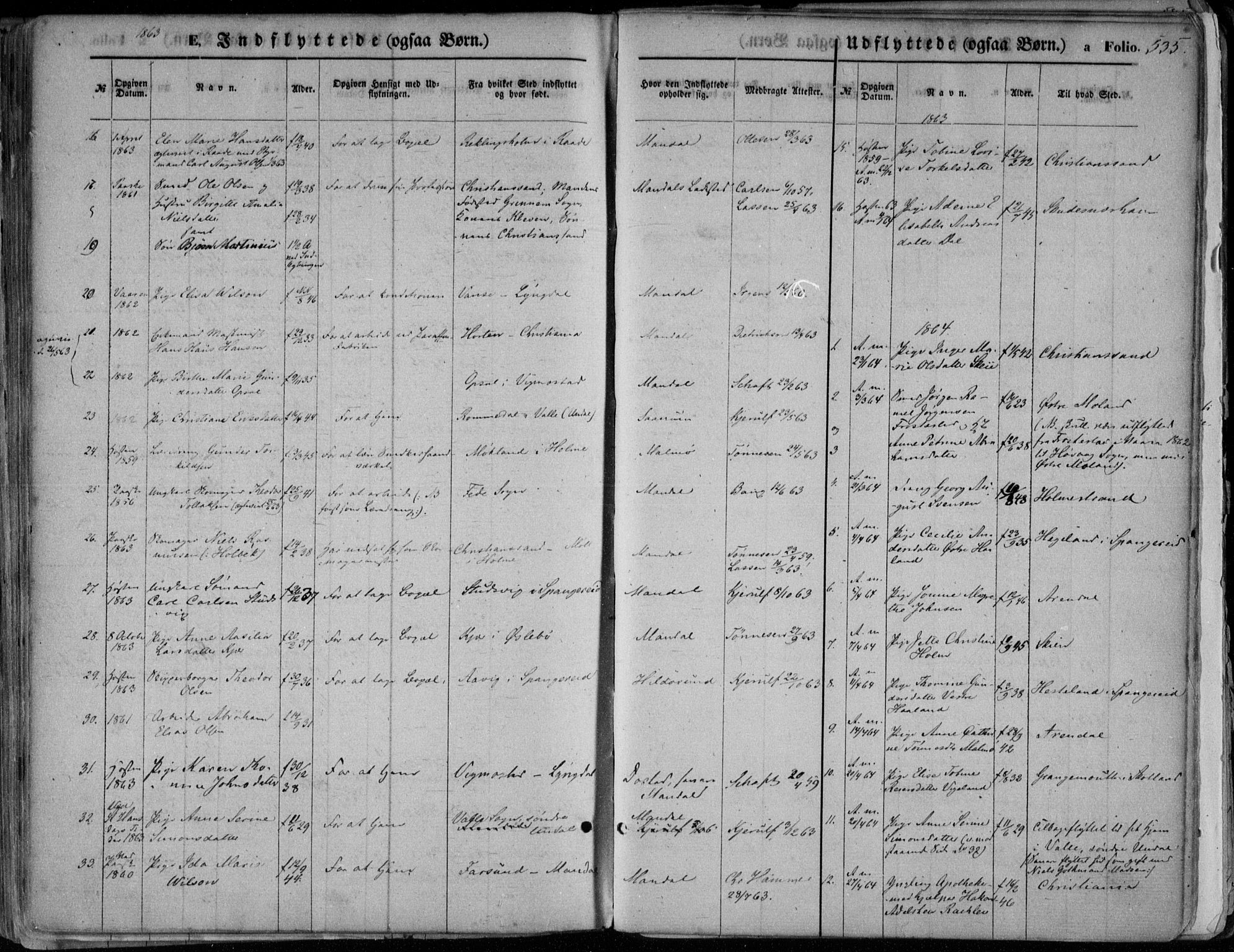 Mandal sokneprestkontor, SAK/1111-0030/F/Fa/Faa/L0014: Parish register (official) no. A 14, 1859-1872, p. 535