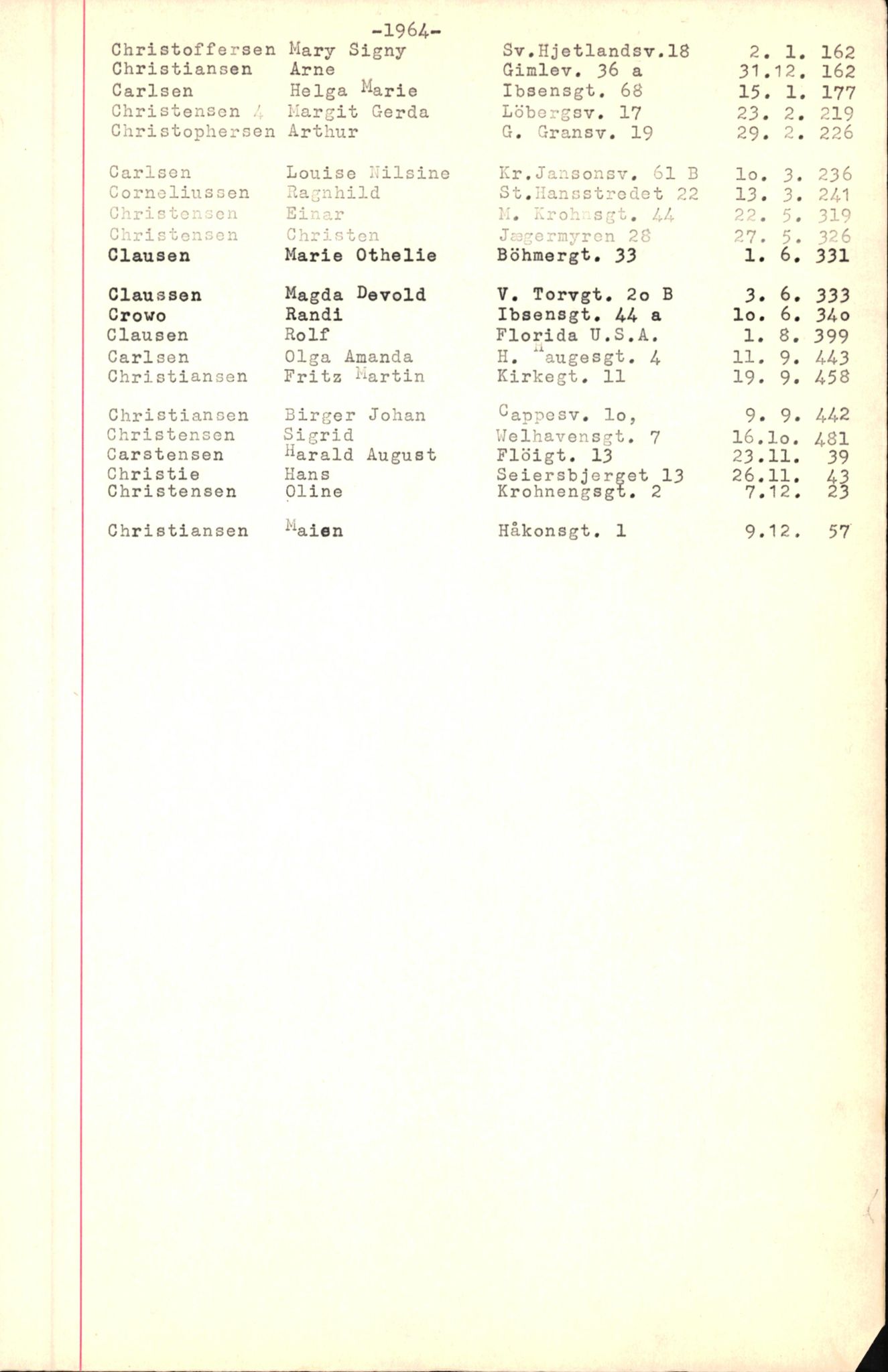Byfogd og Byskriver i Bergen, SAB/A-3401/06/06Nb/L0007: Register til dødsfalljournaler, 1956-1965, p. 50