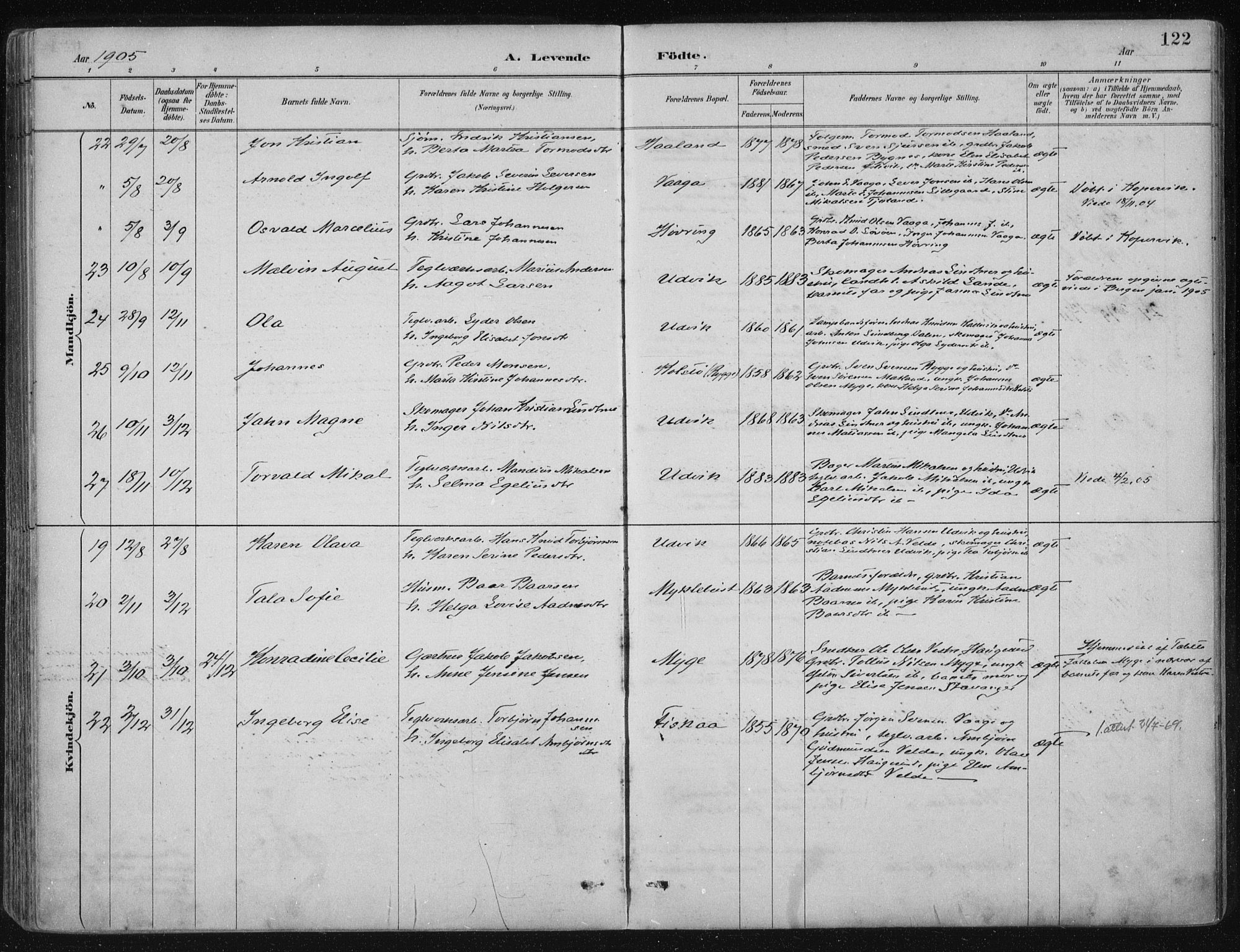 Avaldsnes sokneprestkontor, AV/SAST-A -101851/H/Ha/Haa/L0017: Parish register (official) no. A 17, 1889-1920, p. 122