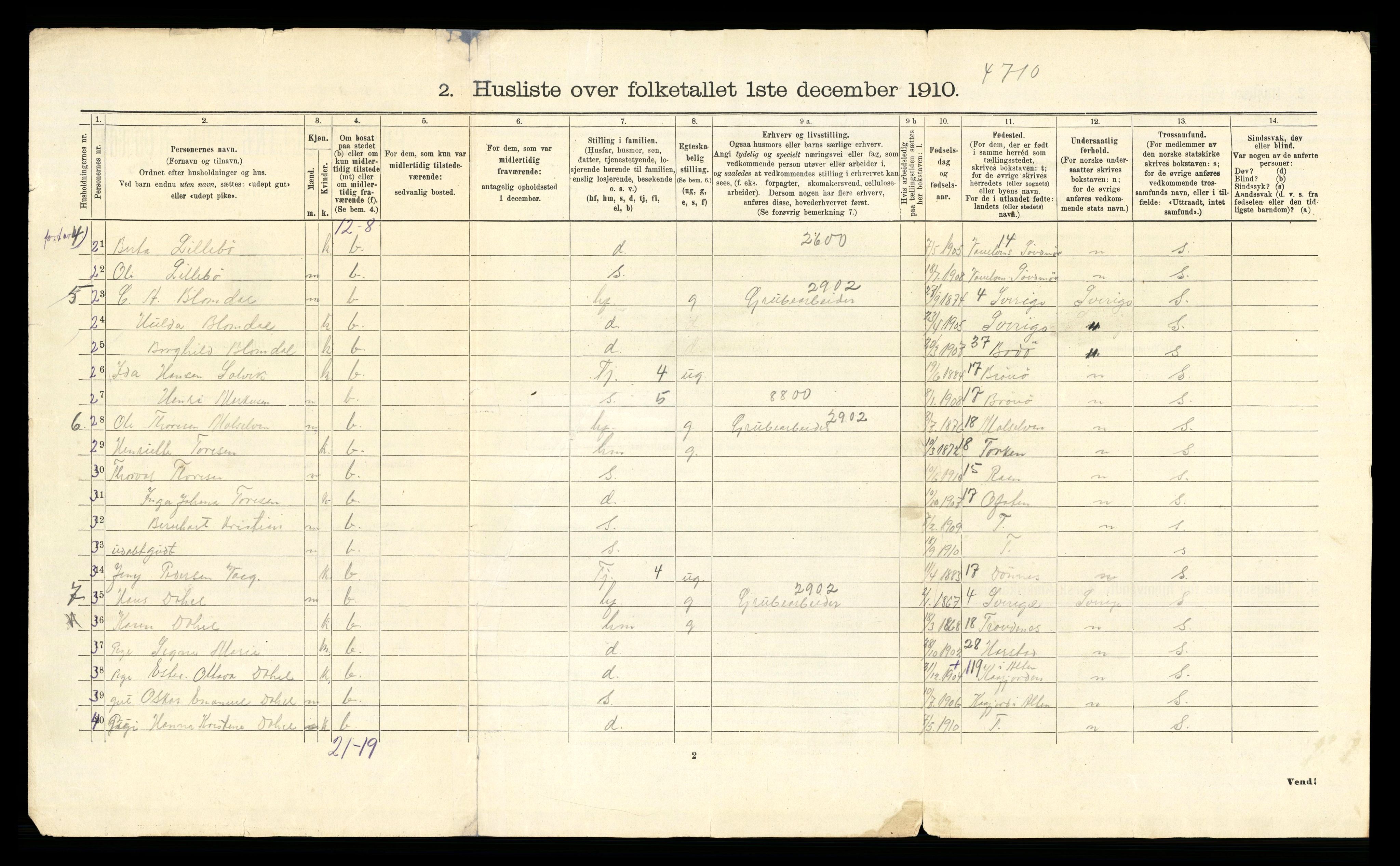 RA, 1910 census for Fauske, 1910, p. 87