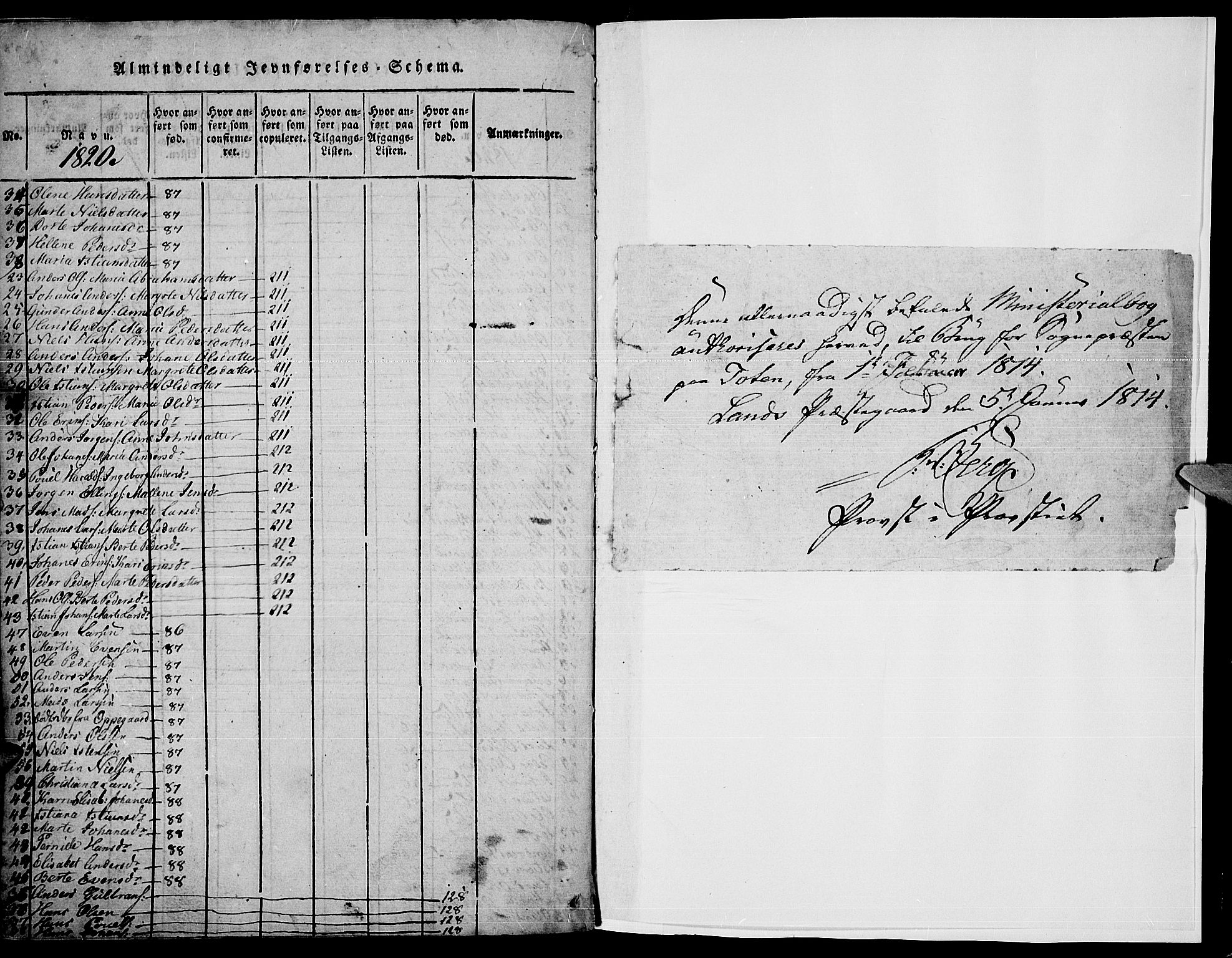 Toten prestekontor, SAH/PREST-102/H/Ha/Haa/L0009: Parish register (official) no. 9, 1814-1820, p. 381