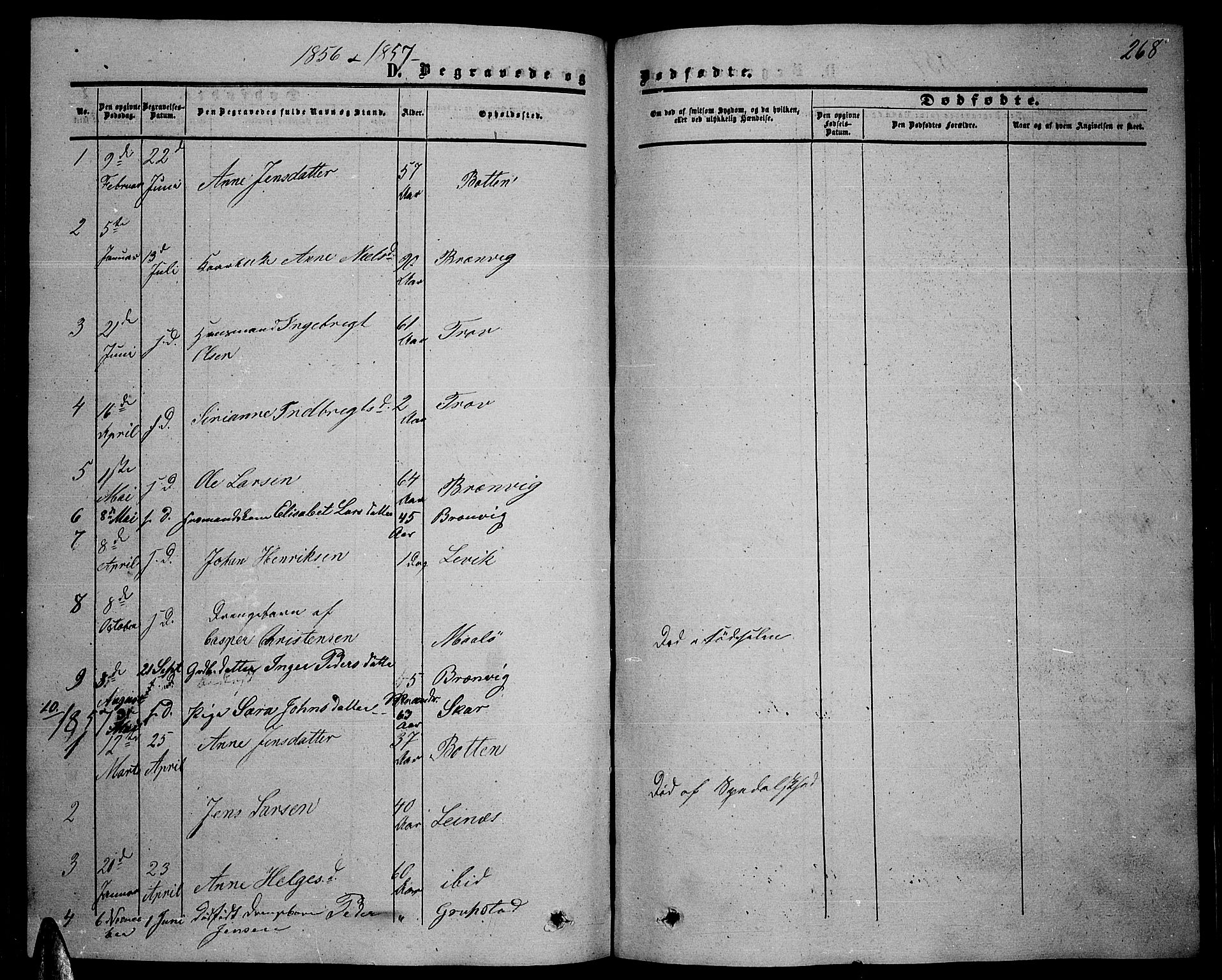Ministerialprotokoller, klokkerbøker og fødselsregistre - Nordland, SAT/A-1459/857/L0827: Parish register (copy) no. 857C02, 1852-1879, p. 268