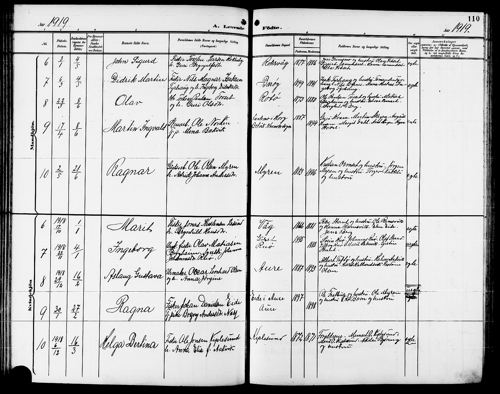 Ministerialprotokoller, klokkerbøker og fødselsregistre - Møre og Romsdal, SAT/A-1454/578/L0910: Parish register (copy) no. 578C03, 1900-1921, p. 110