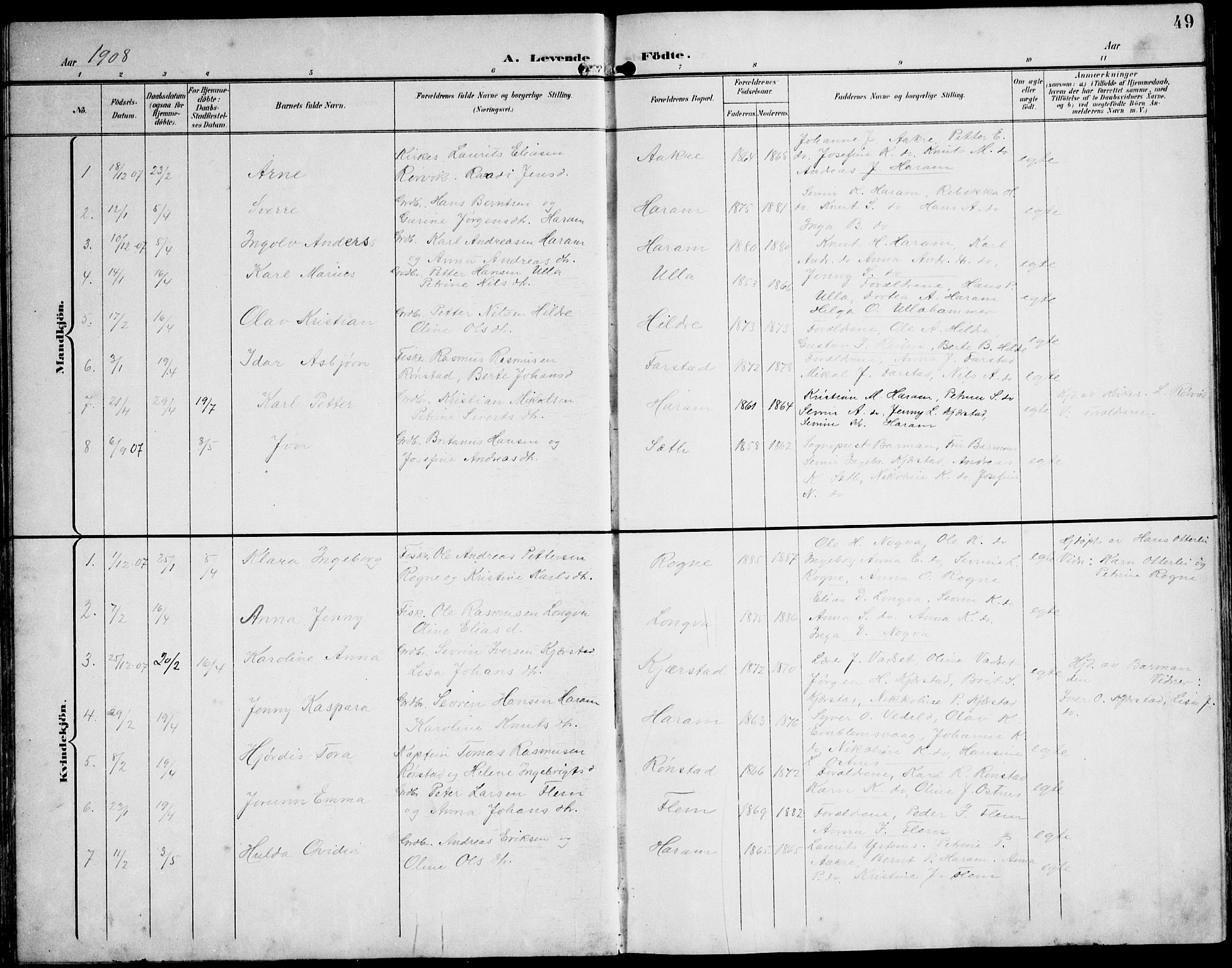 Ministerialprotokoller, klokkerbøker og fødselsregistre - Møre og Romsdal, AV/SAT-A-1454/536/L0511: Parish register (copy) no. 536C06, 1899-1944, p. 49