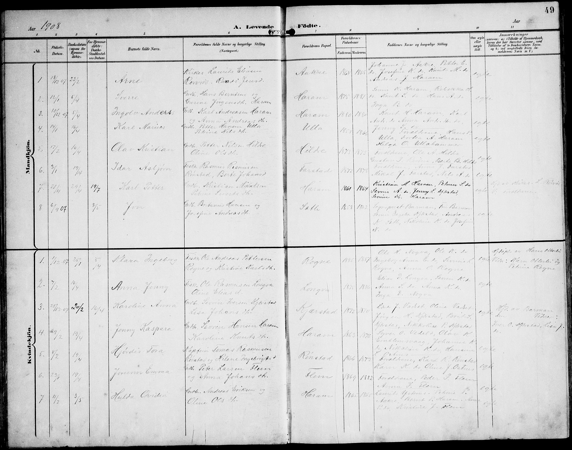 Ministerialprotokoller, klokkerbøker og fødselsregistre - Møre og Romsdal, AV/SAT-A-1454/536/L0511: Parish register (copy) no. 536C06, 1899-1944, p. 49