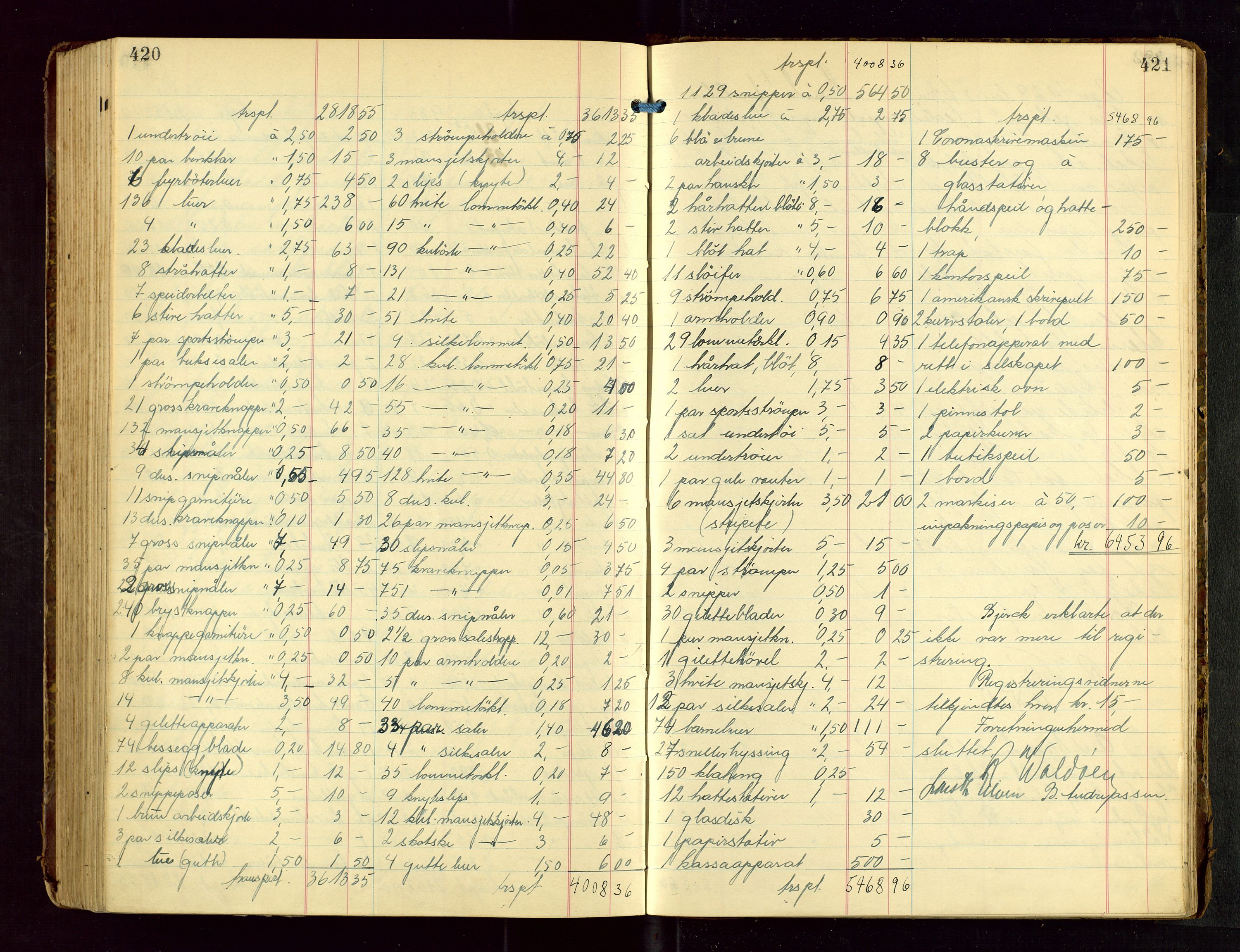 Haugesund tingrett, AV/SAST-A-101415/01/IV/IVB/L0005: Skifteregistreringsprotokoll, med register, 1923-1929, p. 420-421