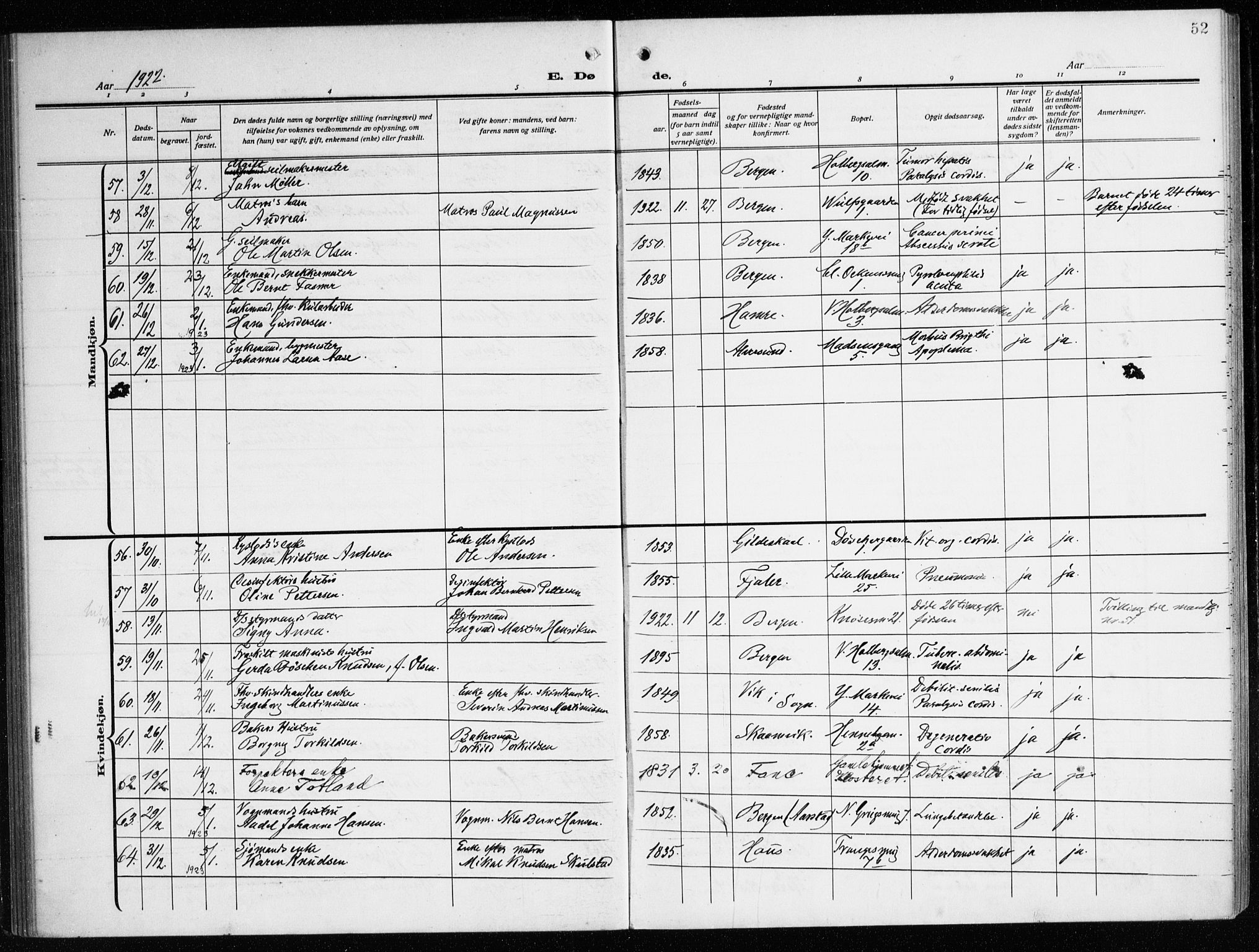 Nykirken Sokneprestembete, AV/SAB-A-77101/H/Haa/L0046: Parish register (official) no. E 6, 1918-1944, p. 52