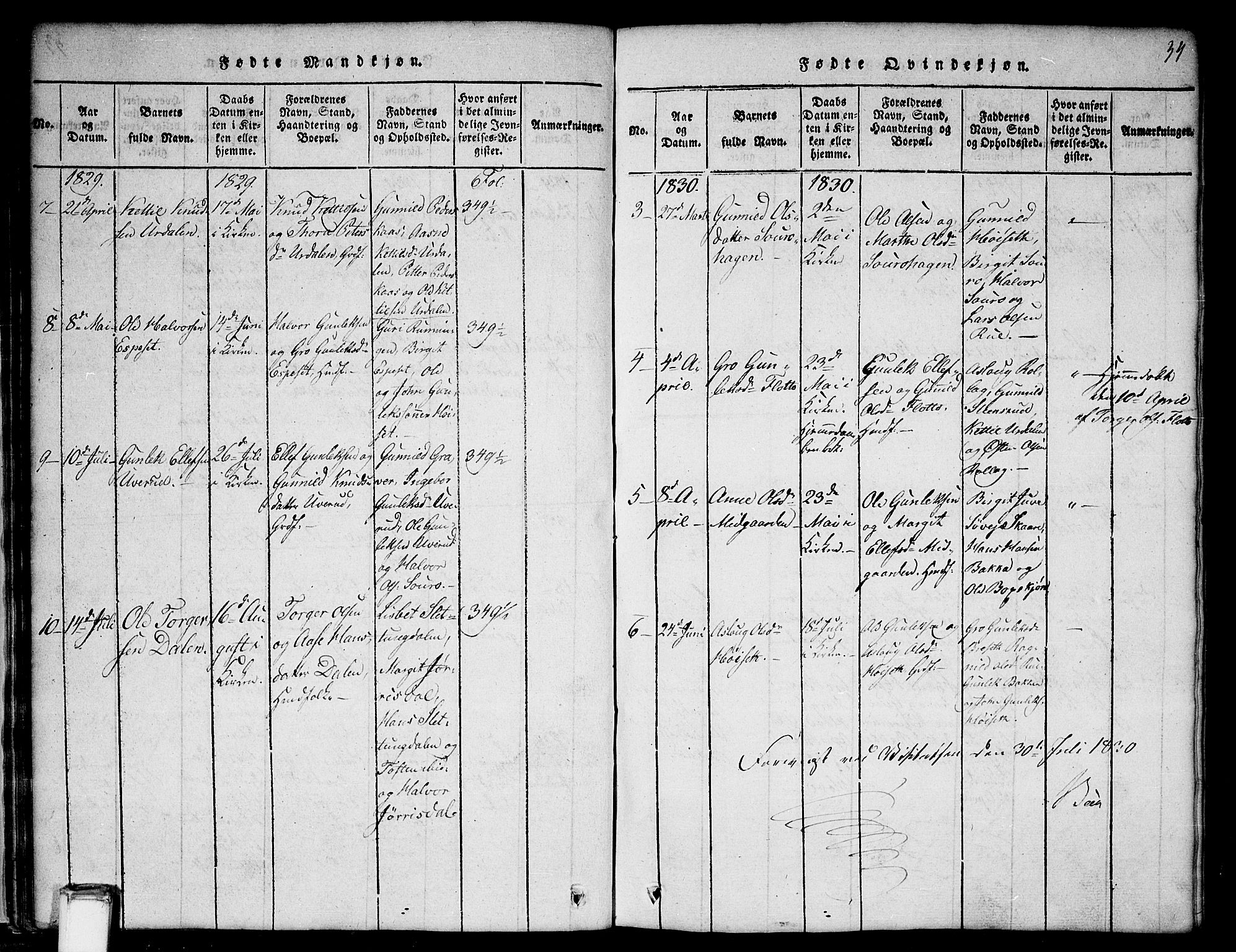 Gransherad kirkebøker, SAKO/A-267/G/Gb/L0001: Parish register (copy) no. II 1, 1815-1860, p. 34