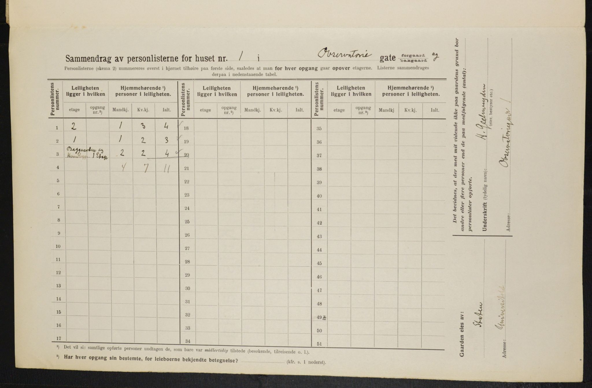 OBA, Municipal Census 1914 for Kristiania, 1914, p. 74140