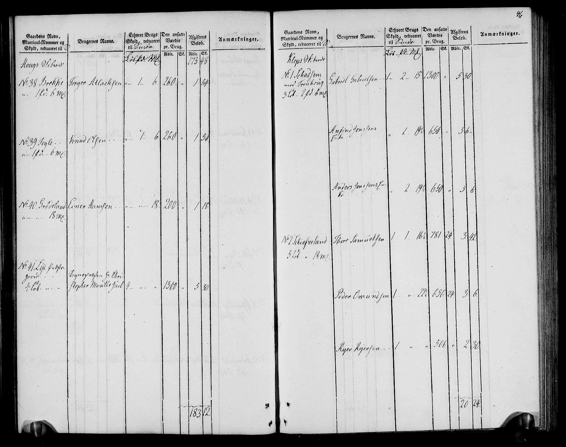 Rentekammeret inntil 1814, Realistisk ordnet avdeling, RA/EA-4070/N/Ne/Nea/L0099: Jæren og Dalane fogderi. Oppebørselsregister, 1803-1804, p. 50