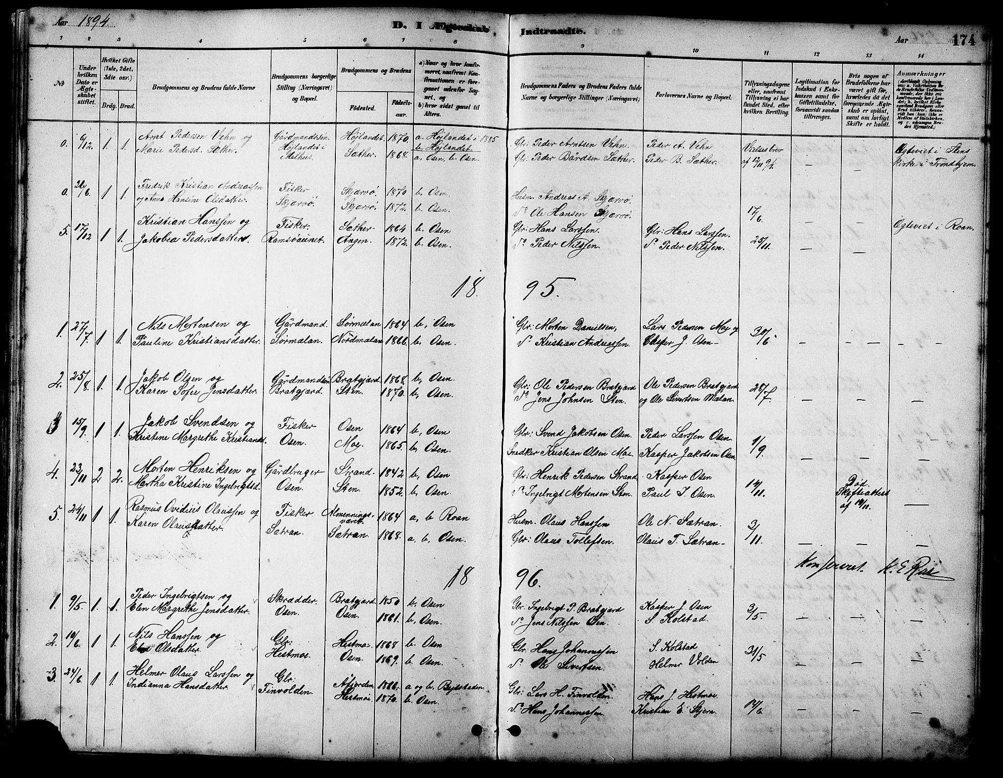 Ministerialprotokoller, klokkerbøker og fødselsregistre - Sør-Trøndelag, SAT/A-1456/658/L0726: Parish register (copy) no. 658C02, 1883-1908, p. 174