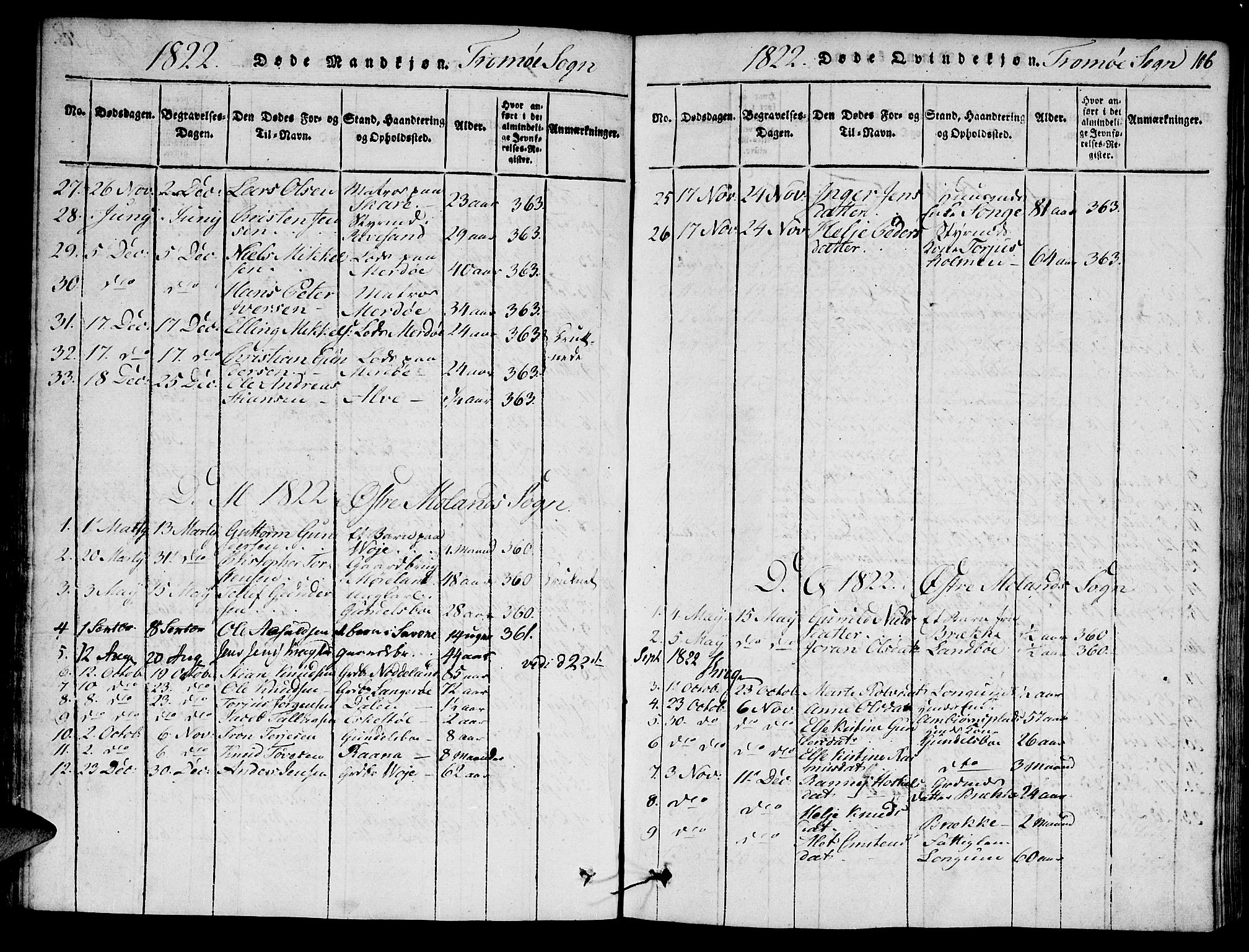 Austre Moland sokneprestkontor, SAK/1111-0001/F/Fa/Faa/L0004: Parish register (official) no. A 4, 1816-1824, p. 106