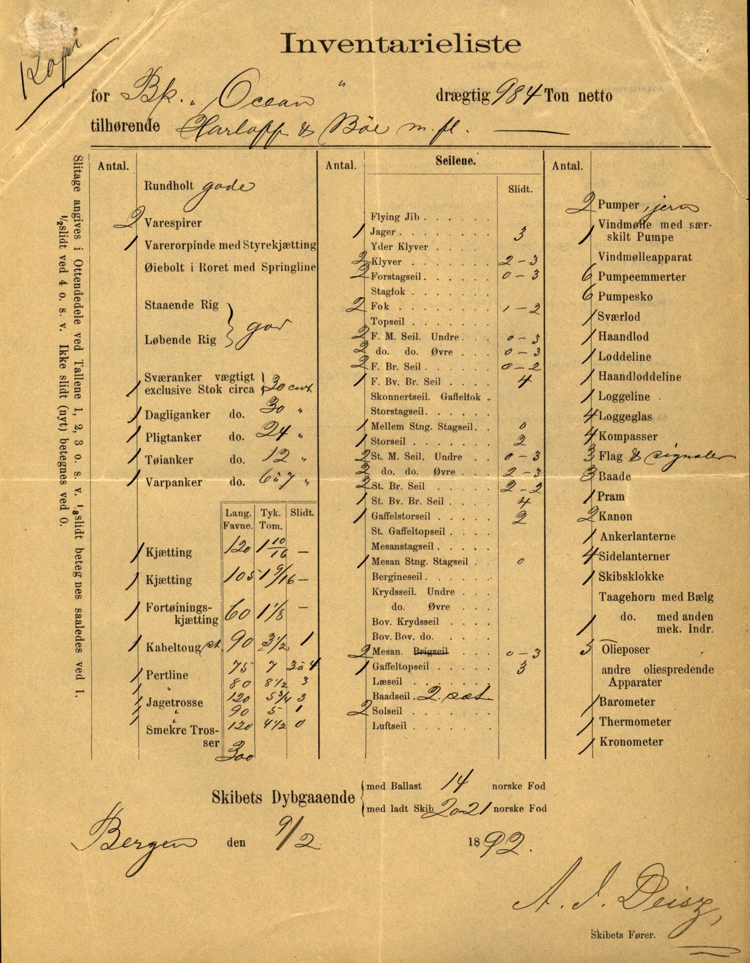 Pa 63 - Østlandske skibsassuranceforening, VEMU/A-1079/G/Ga/L0029/0002: Havaridokumenter / Johanne, Ocean, Capella, Columbus, Castro, 1892, p. 13