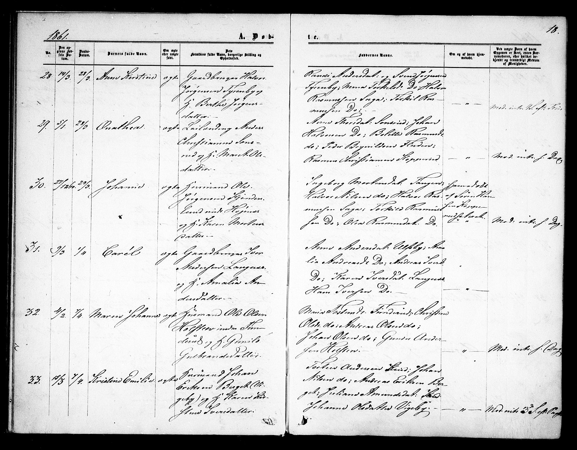 Rødenes prestekontor Kirkebøker, AV/SAO-A-2005/F/Fa/L0007: Parish register (official) no. I 7, 1860-1869, p. 18