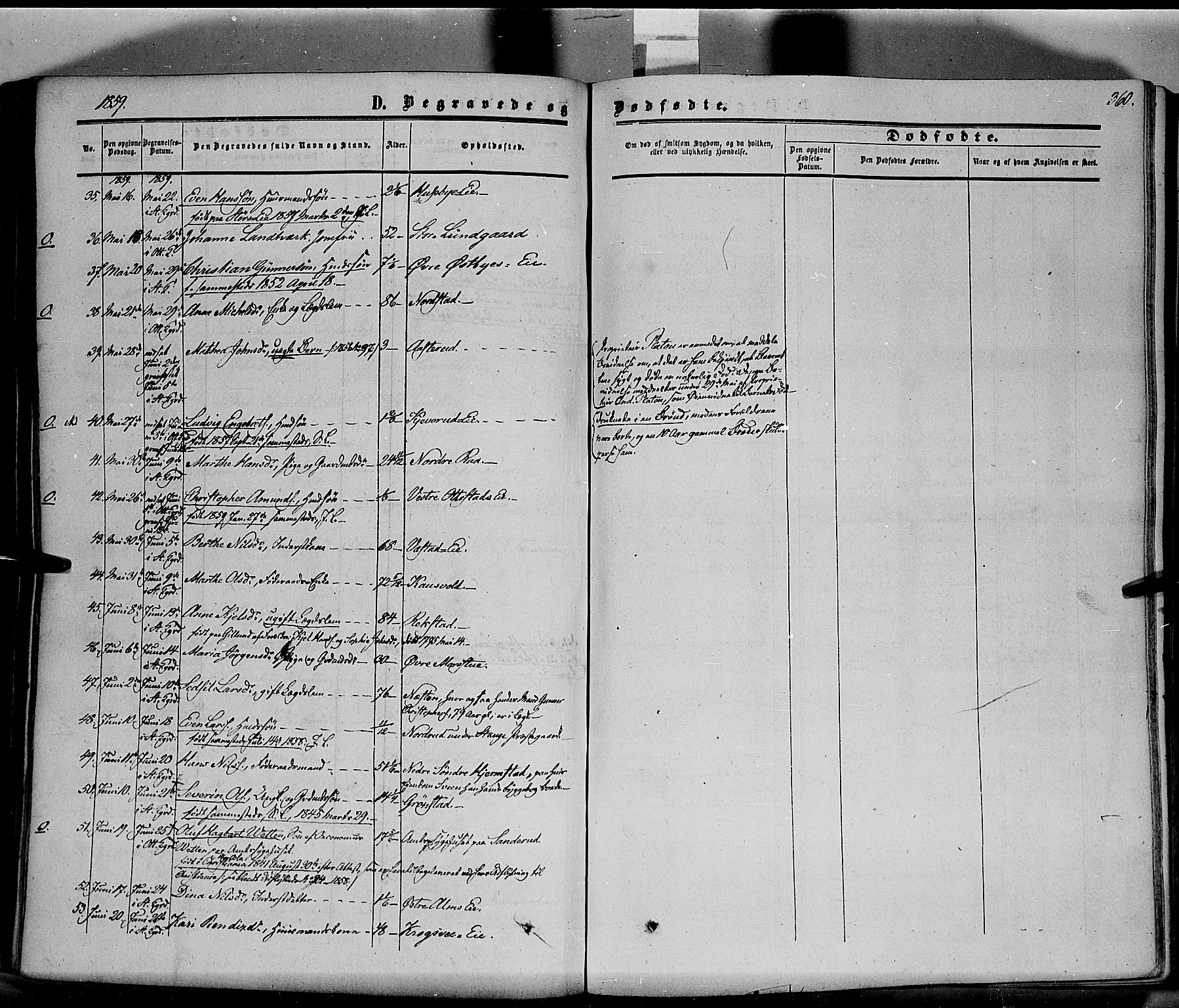 Stange prestekontor, SAH/PREST-002/K/L0012: Parish register (official) no. 12, 1852-1862, p. 360