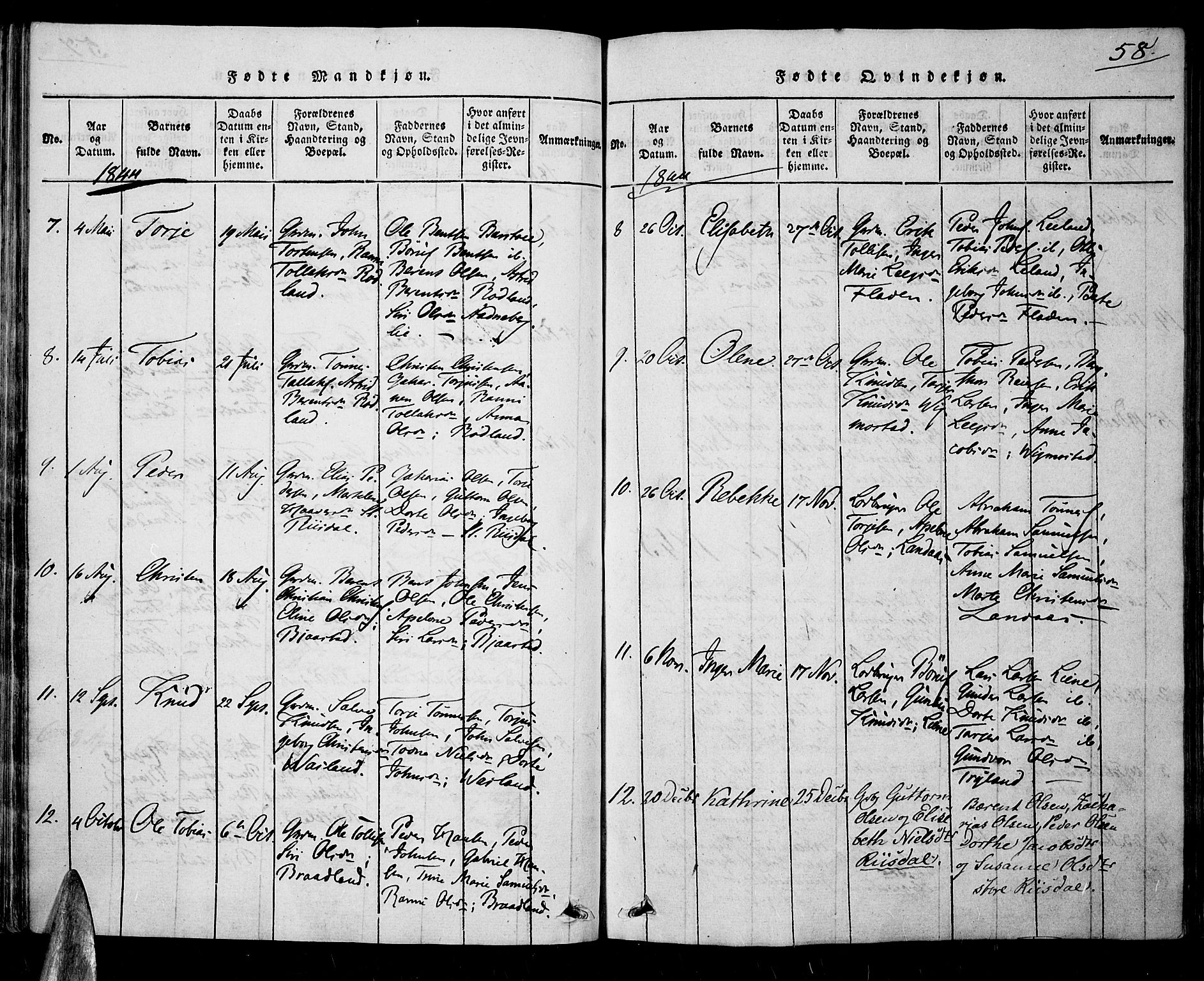 Nord-Audnedal sokneprestkontor, SAK/1111-0032/F/Fa/Fab/L0001: Parish register (official) no. A 1, 1816-1858, p. 58