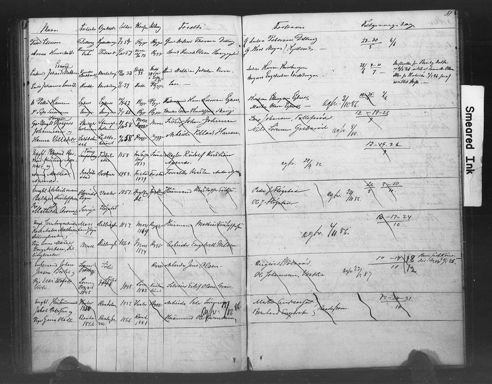 Rygge prestekontor Kirkebøker, SAO/A-10084b/H/Ha/L0001: Banns register no. 1, 1859-1891, p. 81