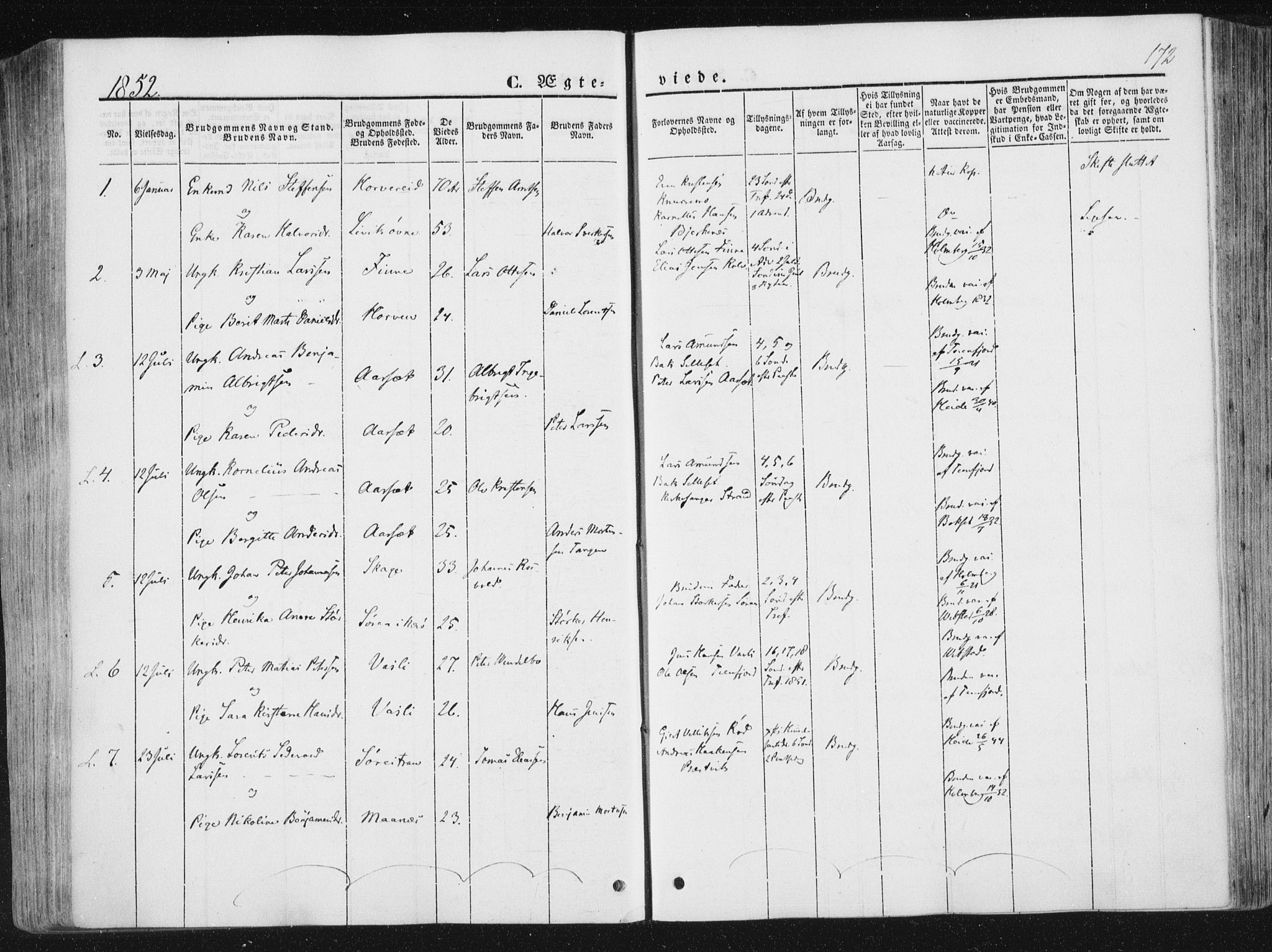 Ministerialprotokoller, klokkerbøker og fødselsregistre - Nord-Trøndelag, SAT/A-1458/780/L0640: Parish register (official) no. 780A05, 1845-1856, p. 172