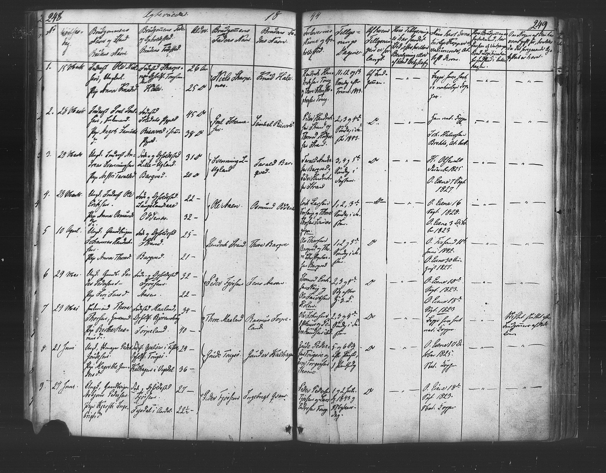 Strand sokneprestkontor, SAST/A-101828/H/Ha/Haa/L0006: Parish register (official) no. A 6, 1834-1854, p. 248-249