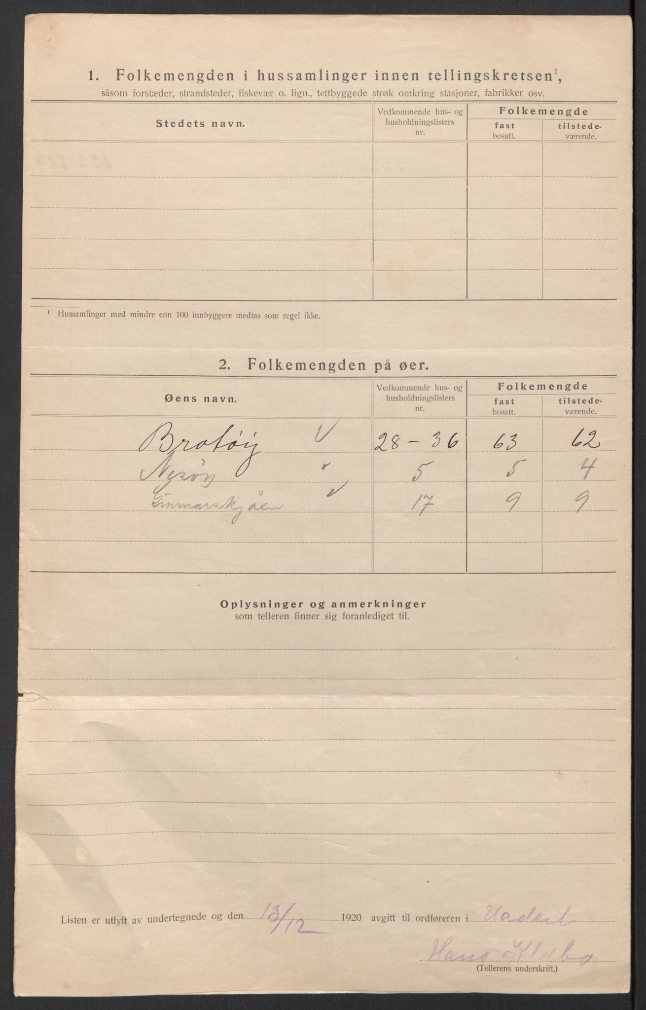 SAT, 1920 census for Hadsel, 1920, p. 22