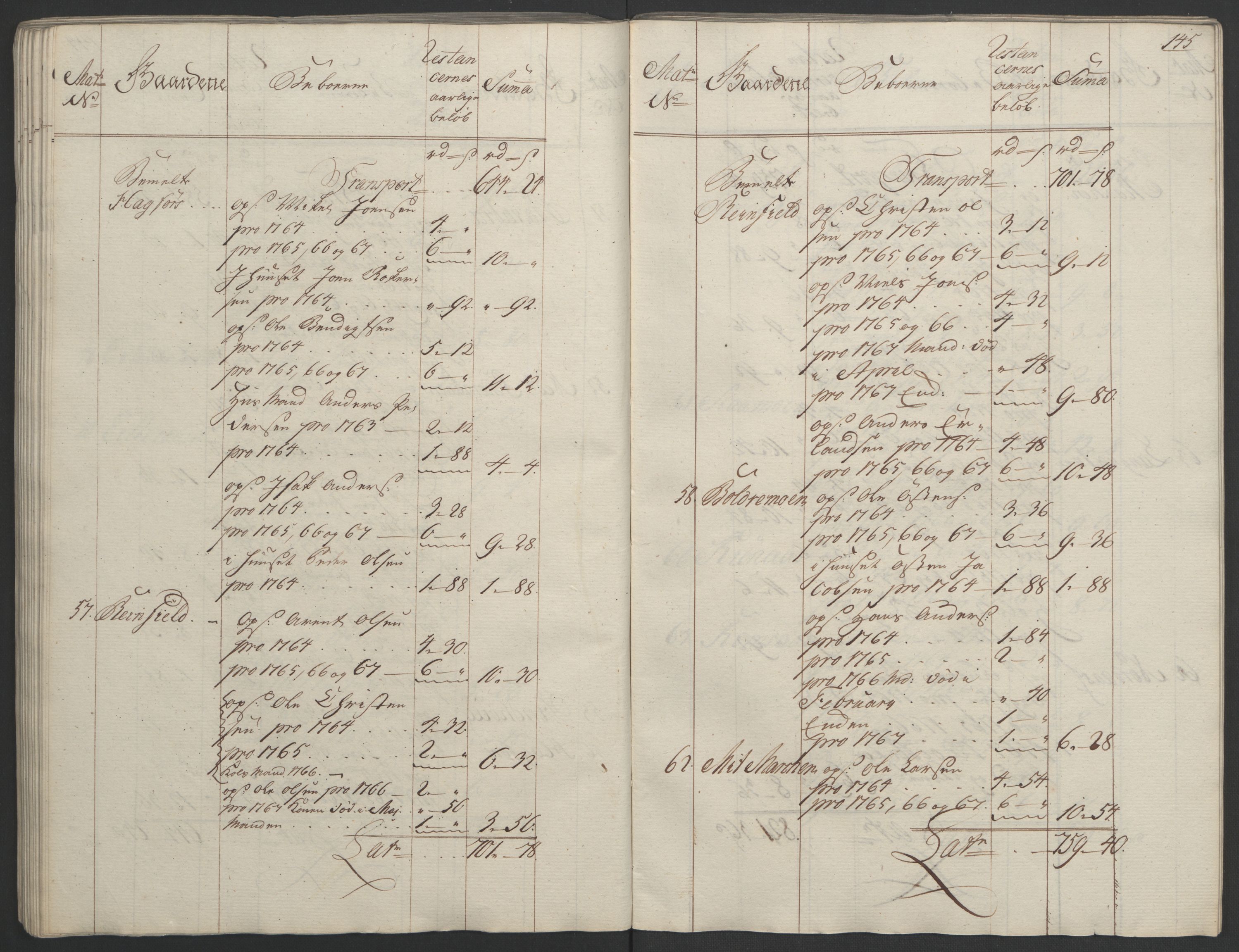 Rentekammeret inntil 1814, Realistisk ordnet avdeling, RA/EA-4070/Ol/L0023: [Gg 10]: Ekstraskatten, 23.09.1762. Helgeland (restanseregister), 1767-1772, p. 142