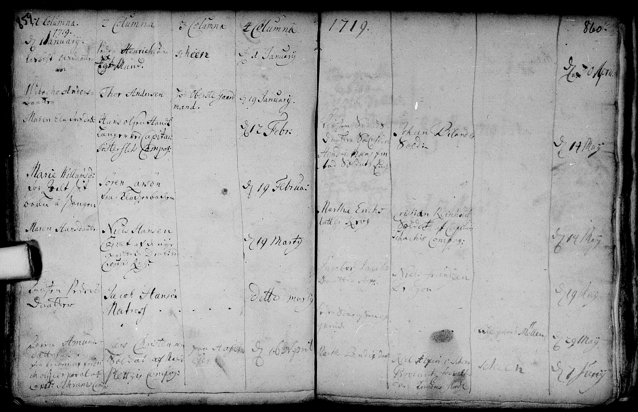 Aker prestekontor kirkebøker, SAO/A-10861/F/L0002: Parish register (official) no. 2, 1714-1720, p. 859-860