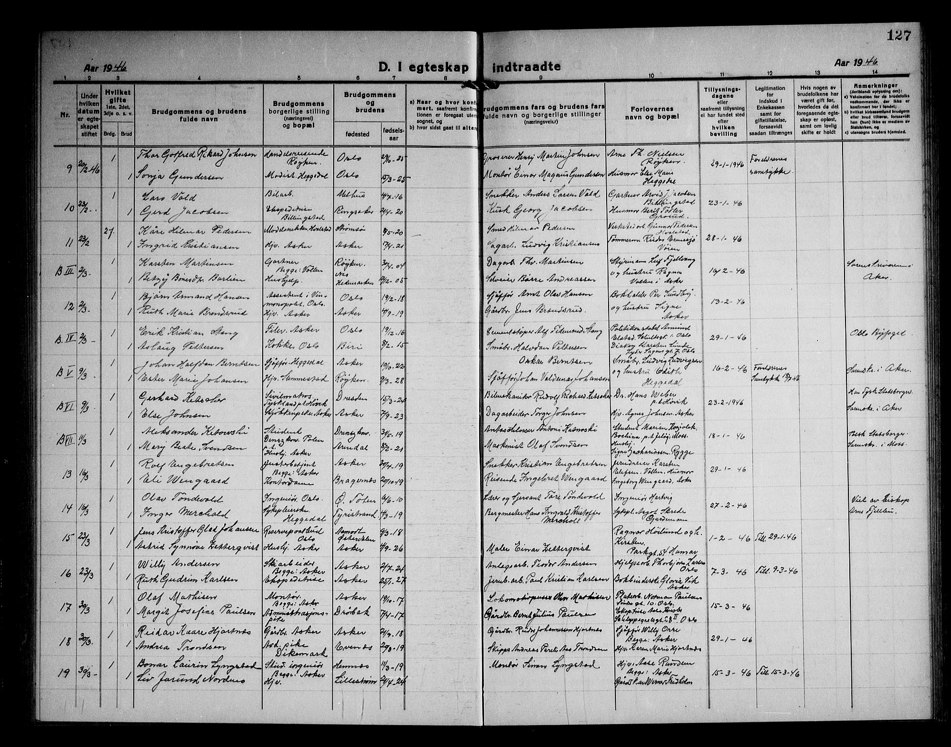 Asker prestekontor Kirkebøker, SAO/A-10256a/F/Fa/L0020: Parish register (official) no. I 20, 1918-1948, p. 127