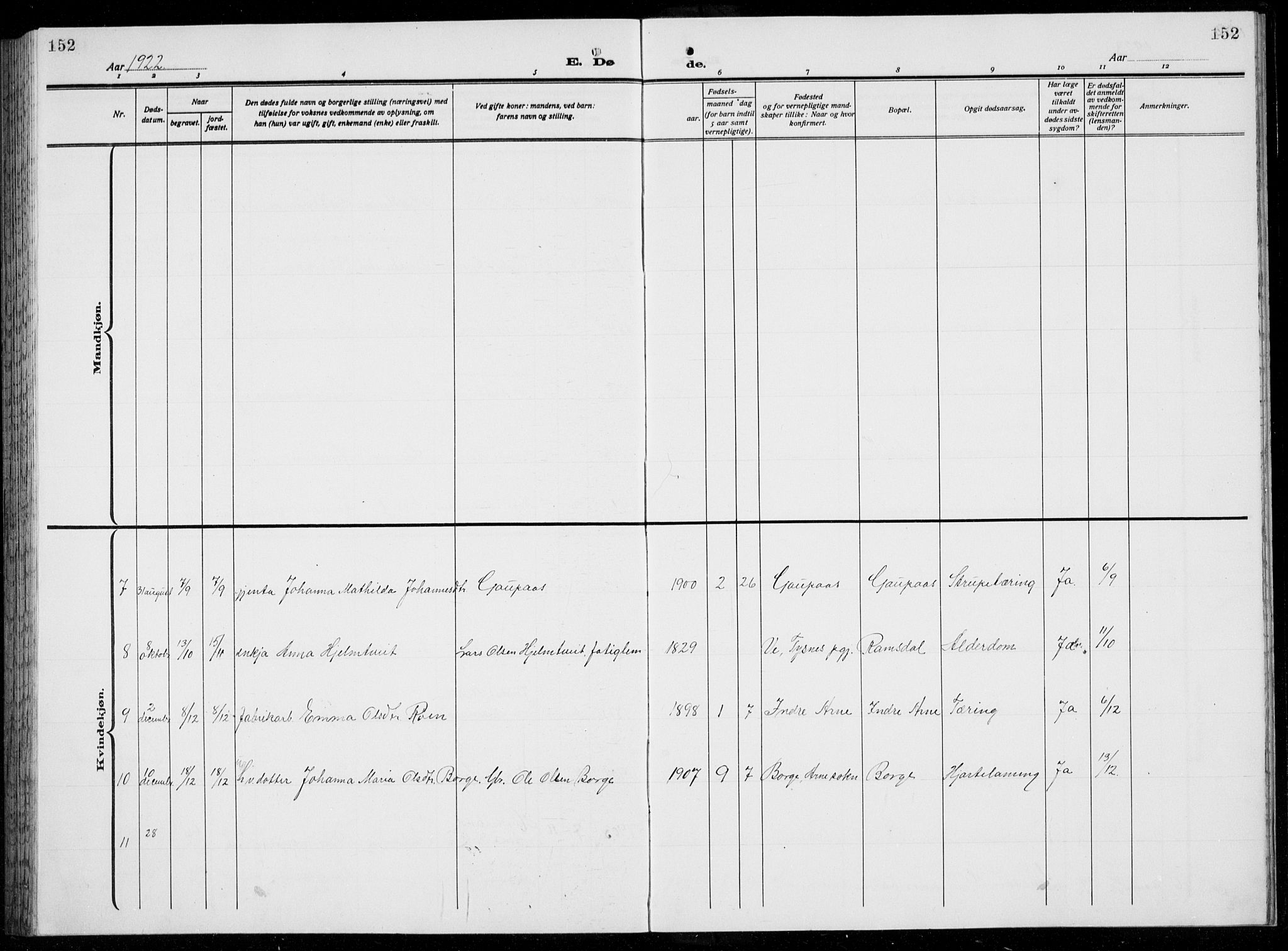 Arna Sokneprestembete, AV/SAB-A-74001/H/Ha/Hab: Parish register (copy) no. A  6, 1922-1936, p. 152