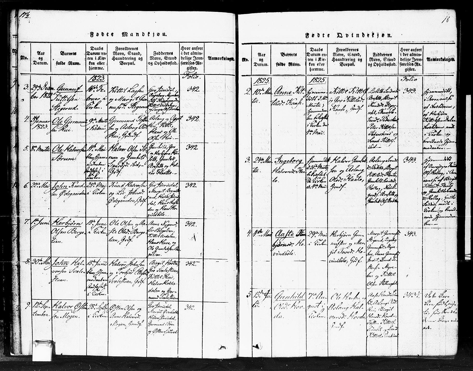 Gransherad kirkebøker, SAKO/A-267/F/Fb/L0002: Parish register (official) no. II 2, 1815-1843, p. 18