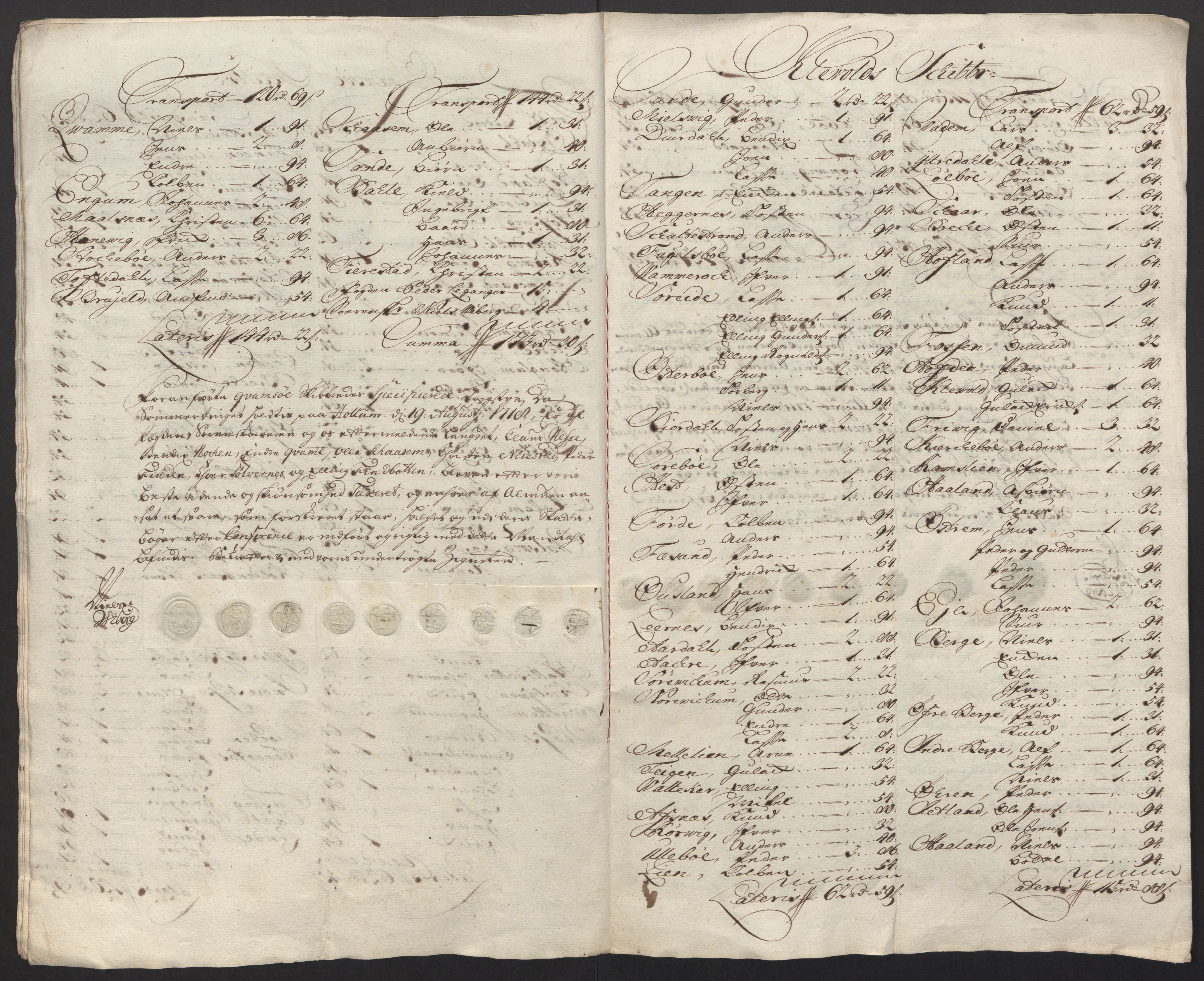 Rentekammeret inntil 1814, Reviderte regnskaper, Fogderegnskap, AV/RA-EA-4092/R52/L3321: Fogderegnskap Sogn, 1717-1718, p. 518