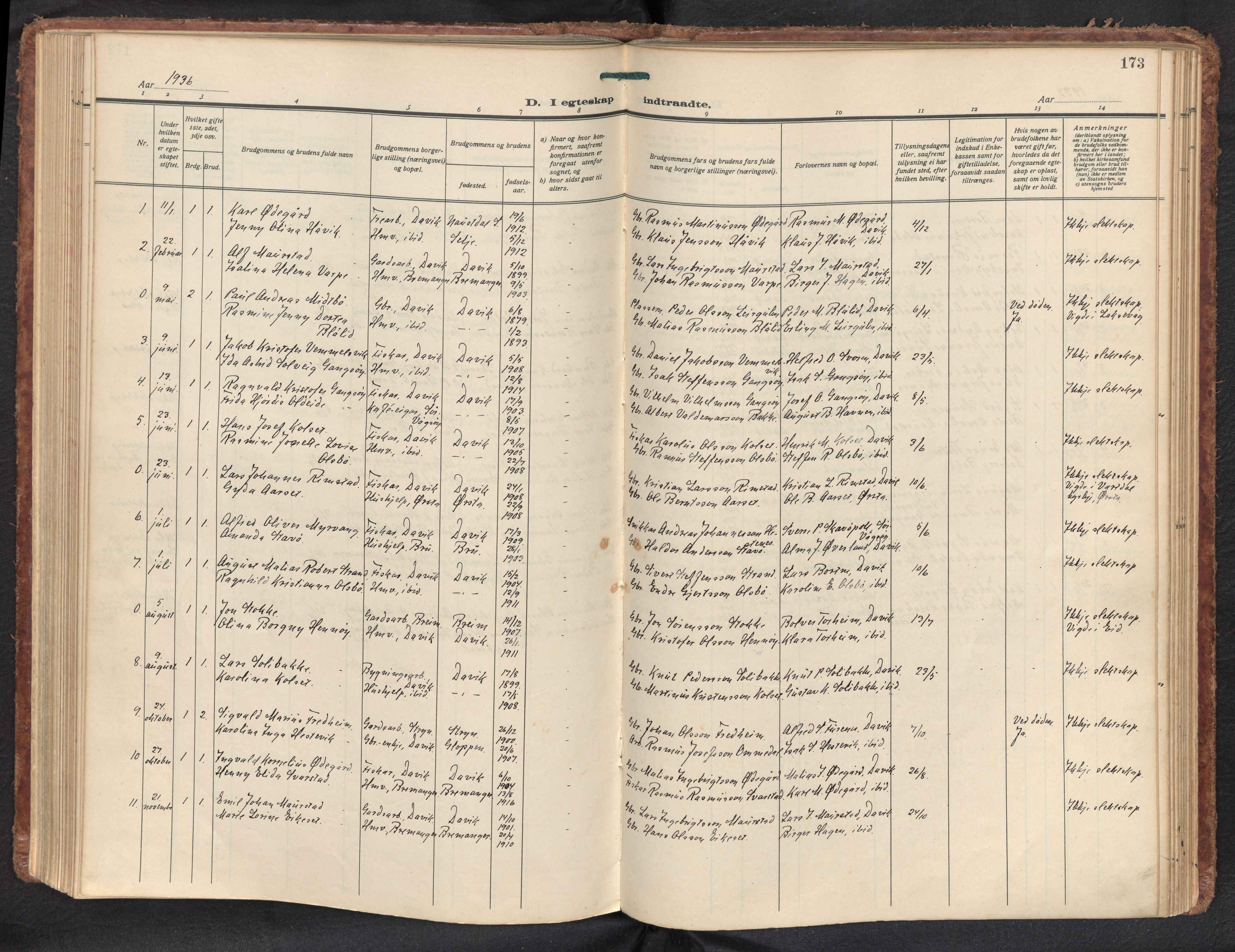 Davik sokneprestembete, AV/SAB-A-79701/H/Haa/Haad/L0003: Parish register (official) no. D 3, 1931-1952, p. 172b-173a