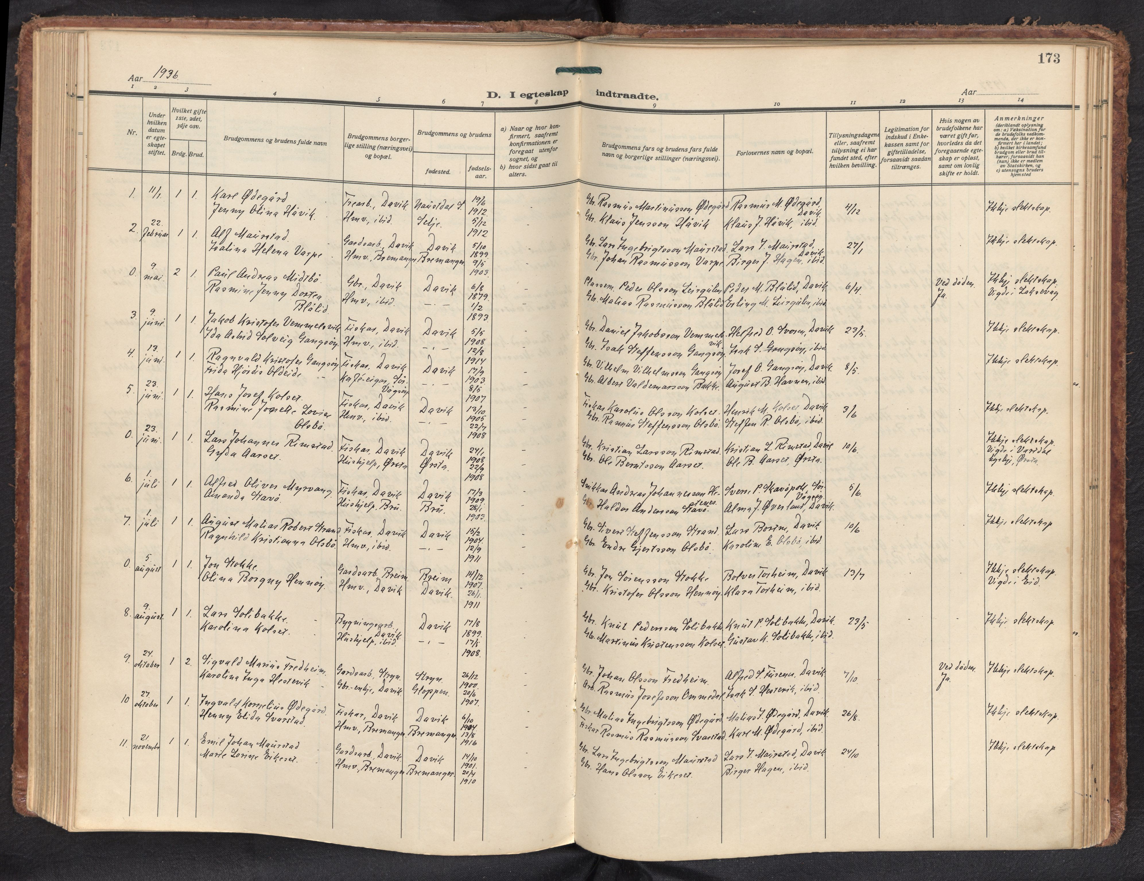 Davik sokneprestembete, SAB/A-79701/H/Haa/Haad/L0003: Parish register (official) no. D 3, 1931-1952, p. 172b-173a